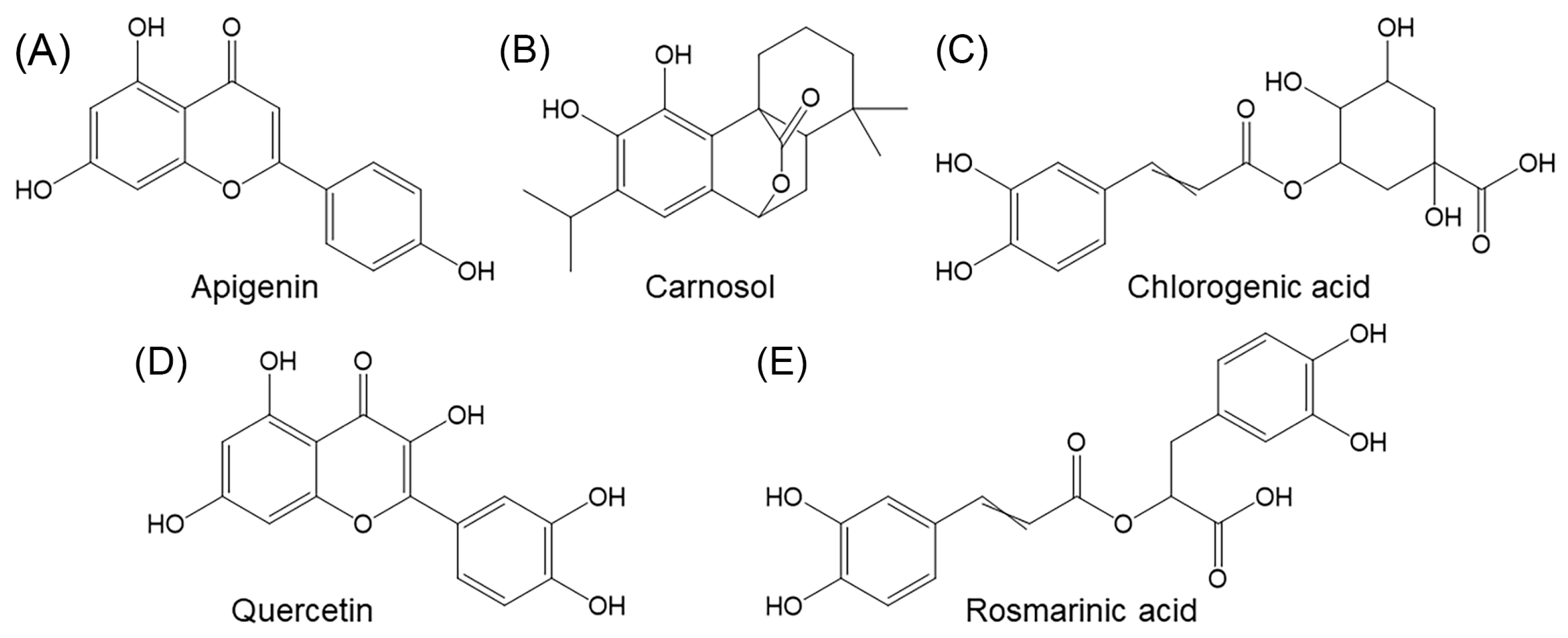 Macromol 04 00045 g002 Macromol 04 00045 g002