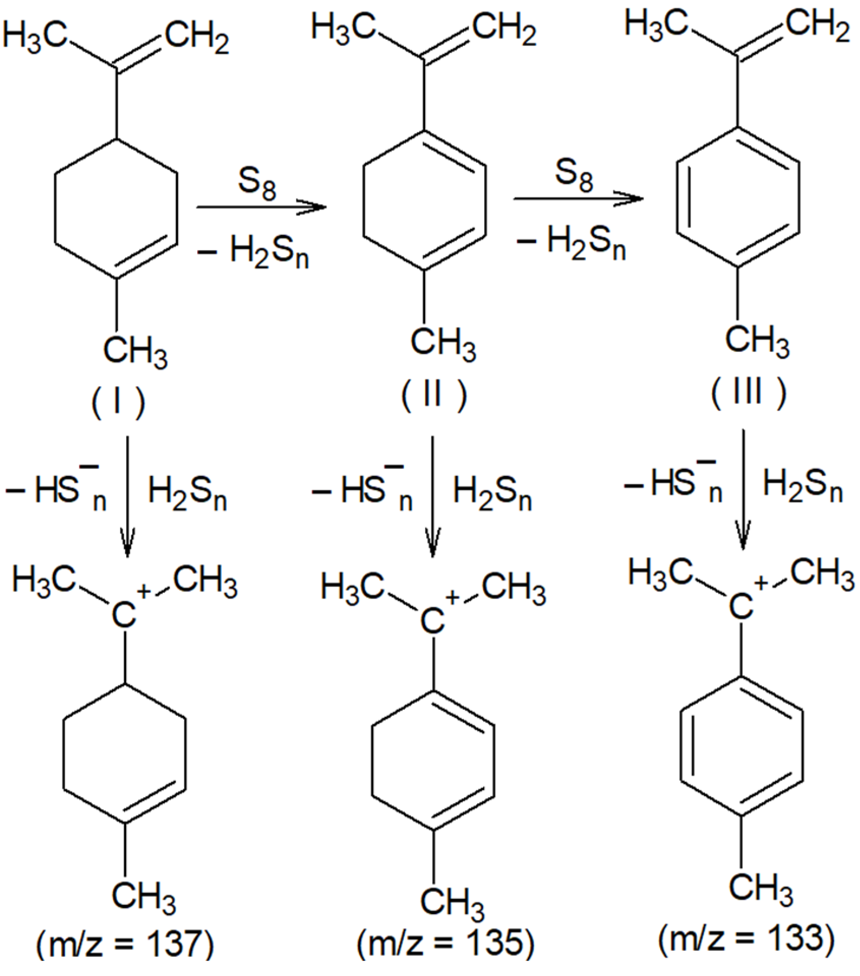 Macromol 04 00050 g002