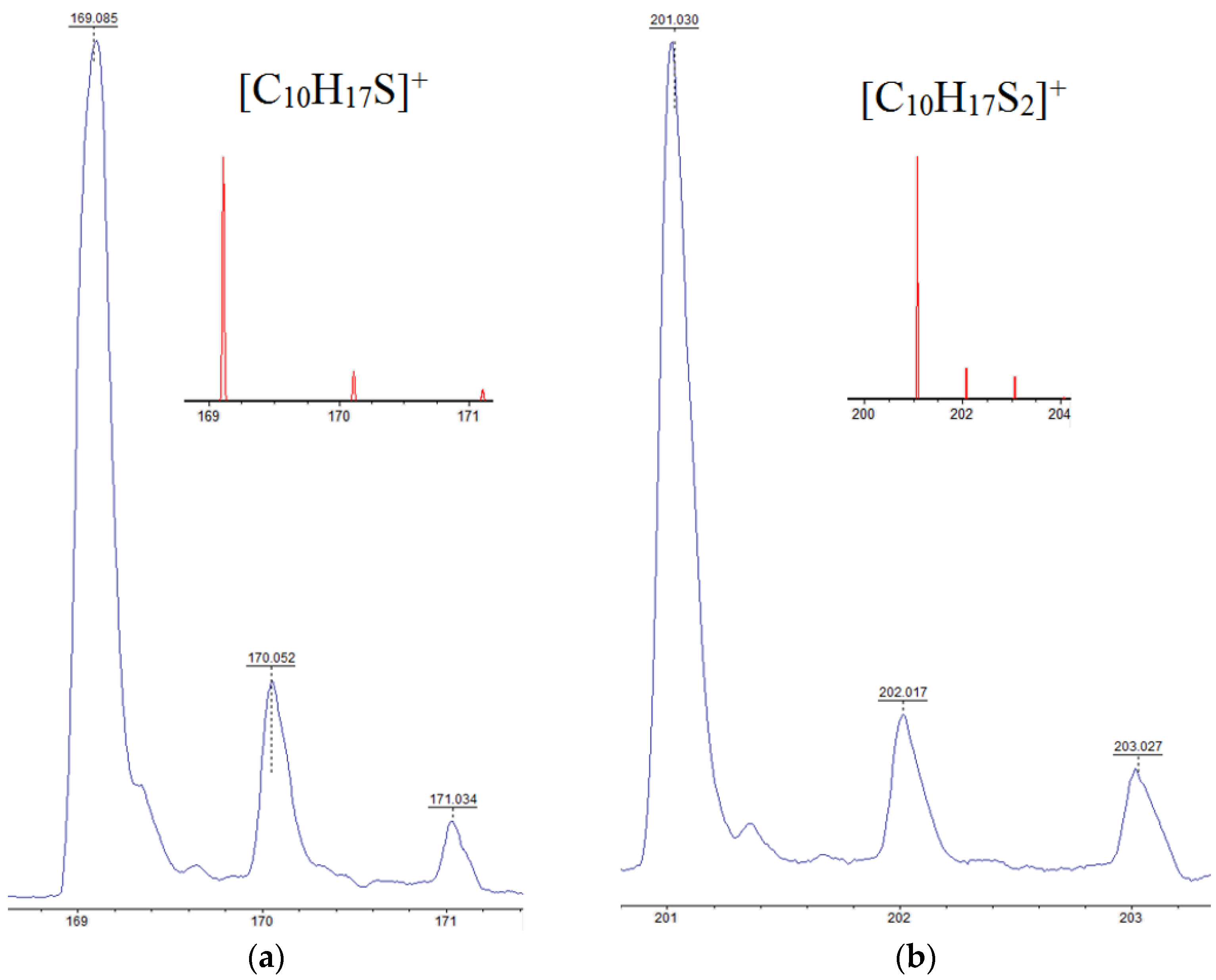 Macromol 04 00050 g003