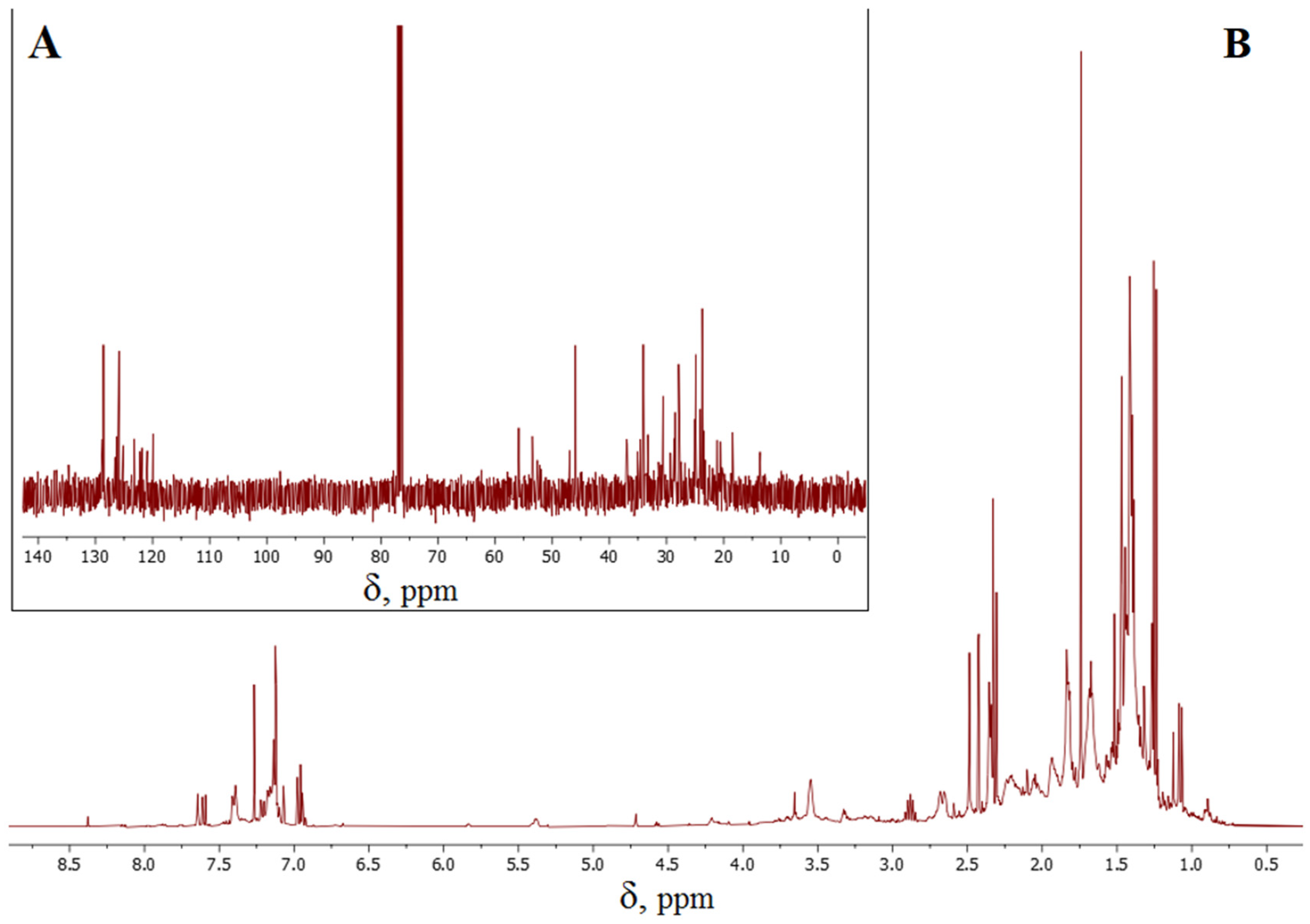 Macromol 04 00050 g006