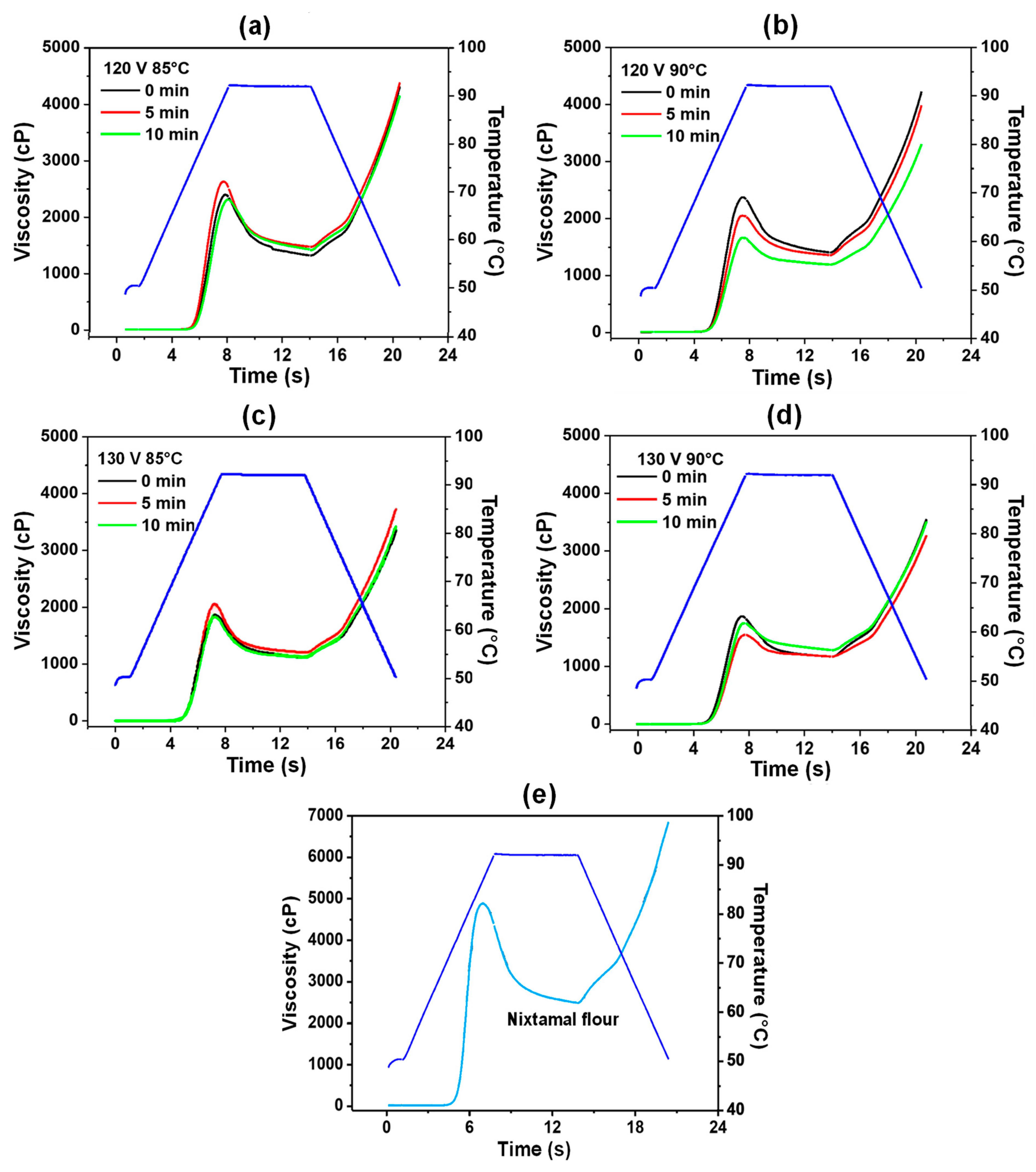 Macromol 05 00001 g004