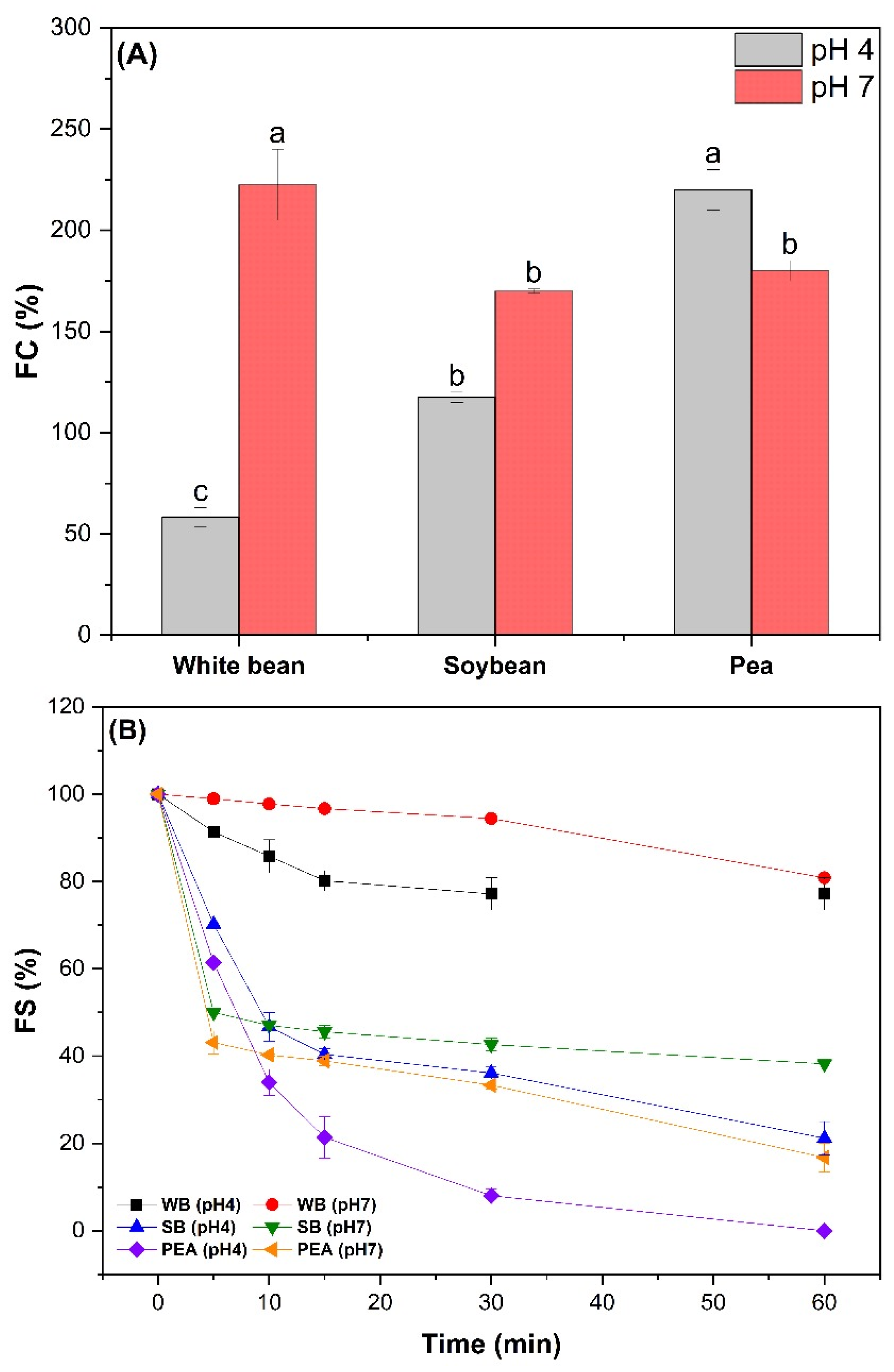 Macromol 05 00003 g006