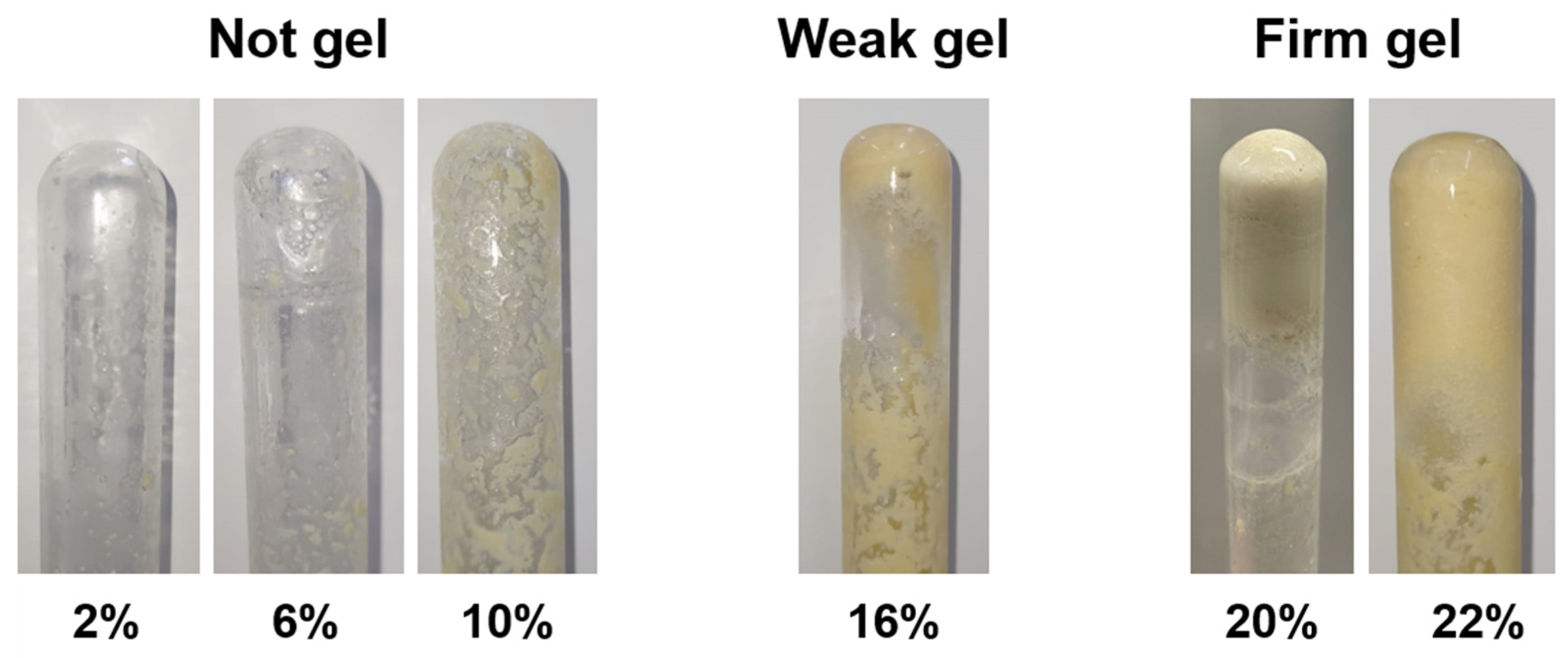 Macromol 05 00003 g007