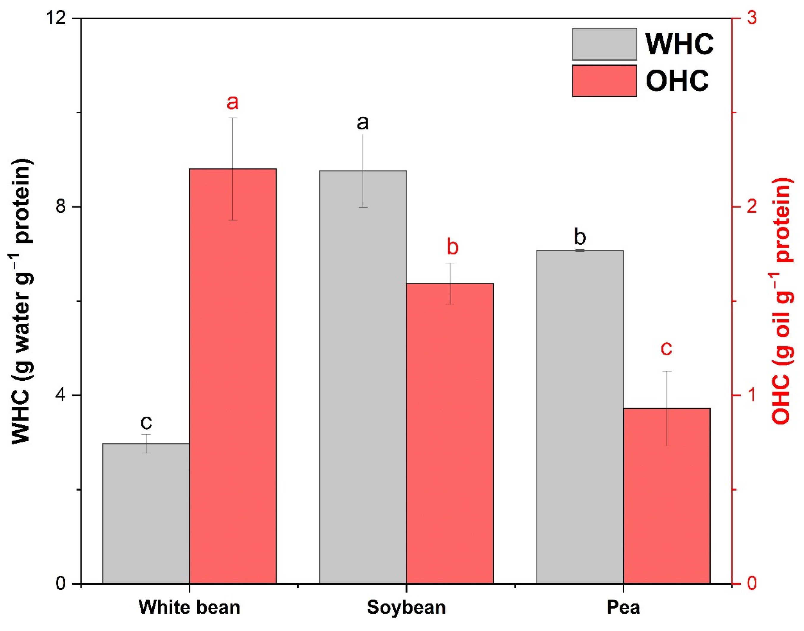Macromol 05 00003 g010