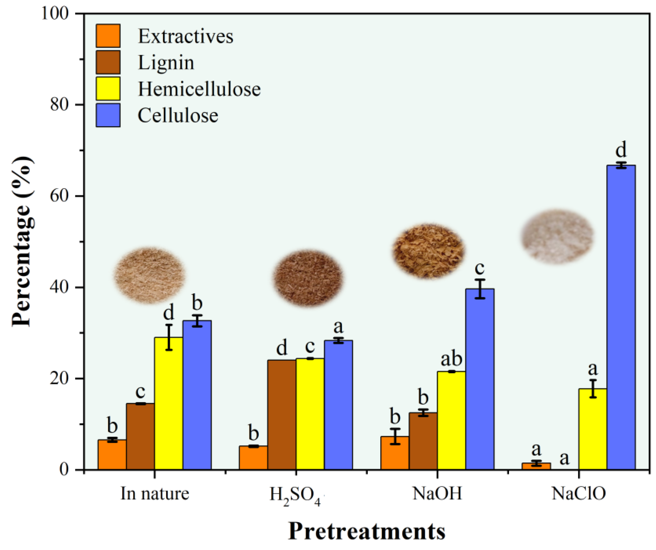 Macromol 05 00004 g002