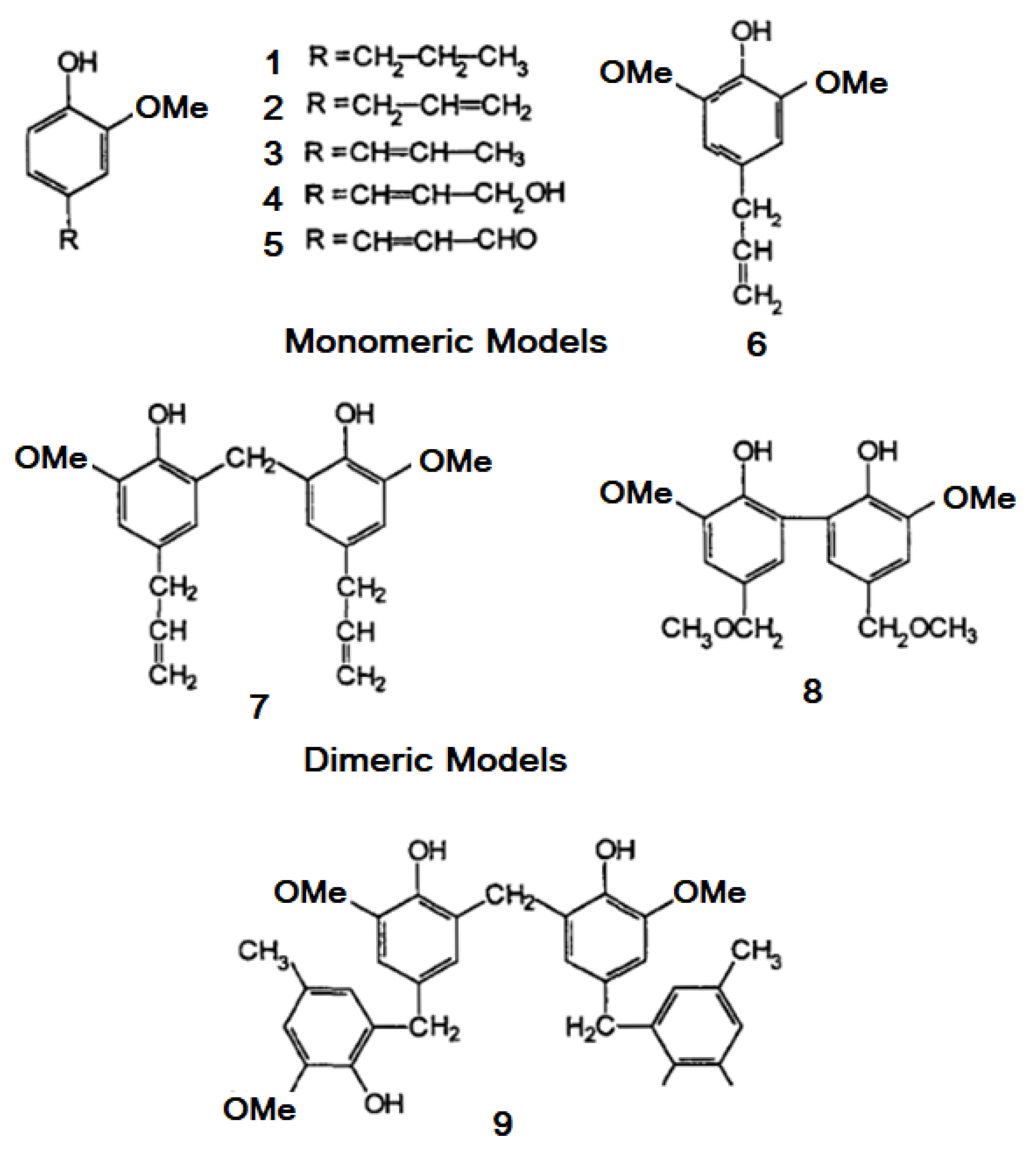 Macromol 05 00005 g004