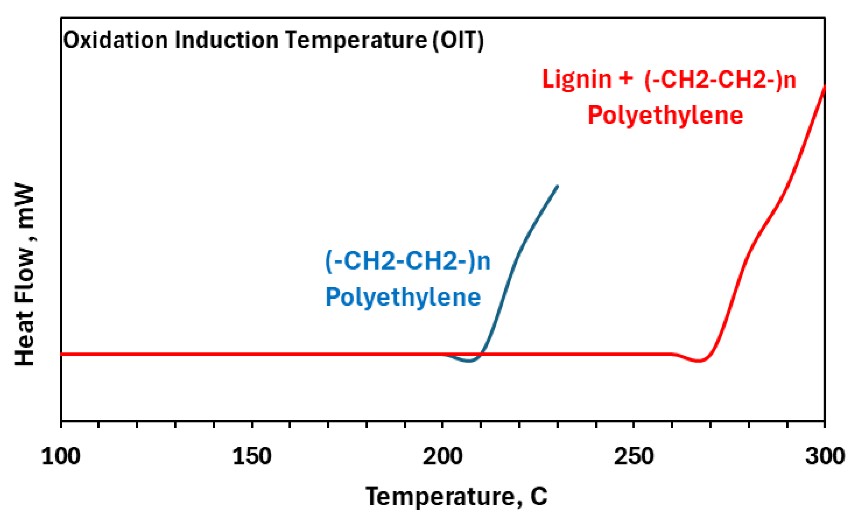 Macromol 05 00005 g005