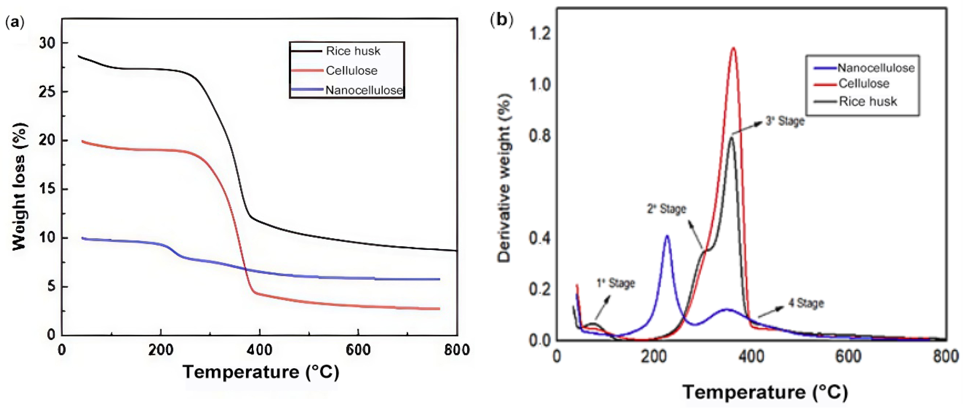 Macromol 05 00006 g004
