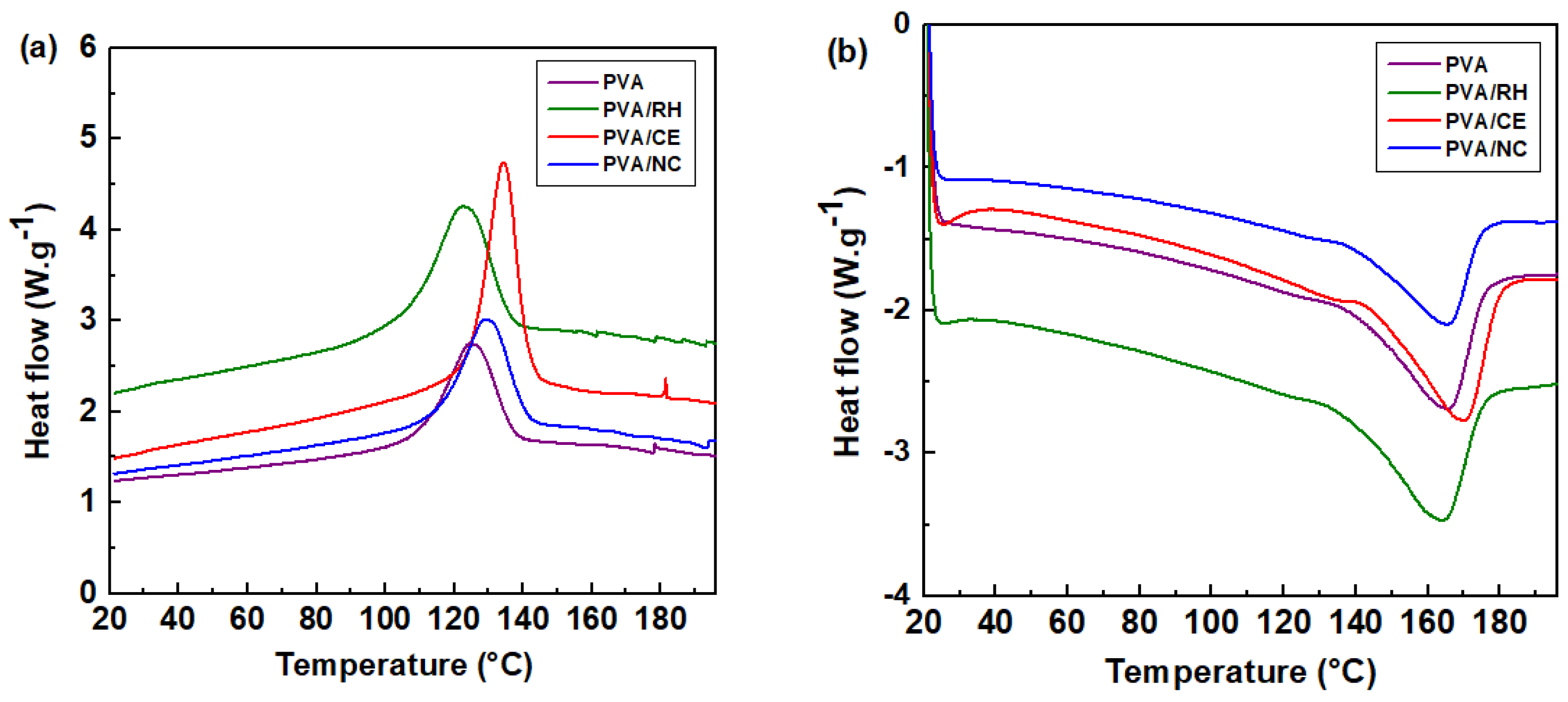 Macromol 05 00006 g009
