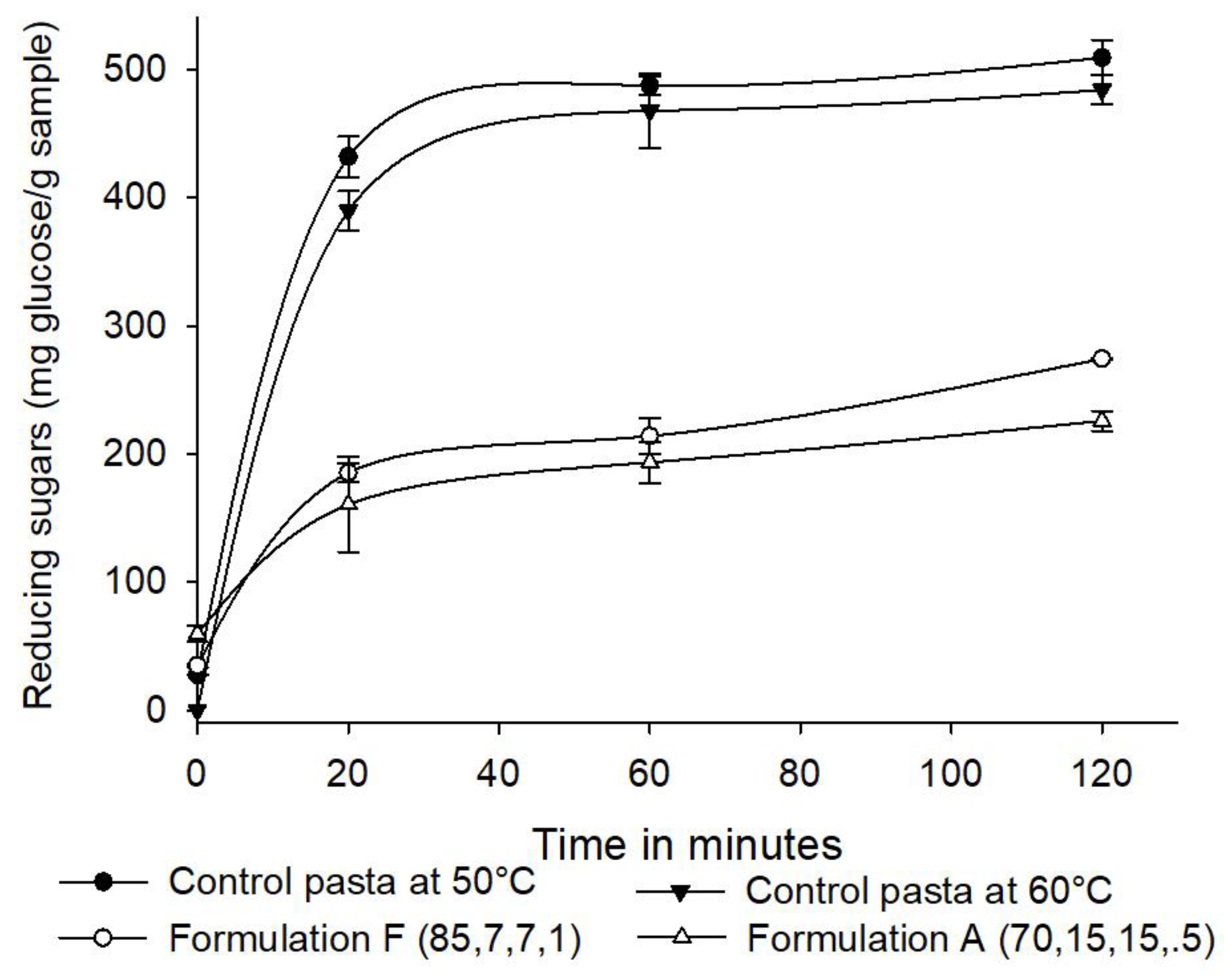 Macromol 05 00008 g013