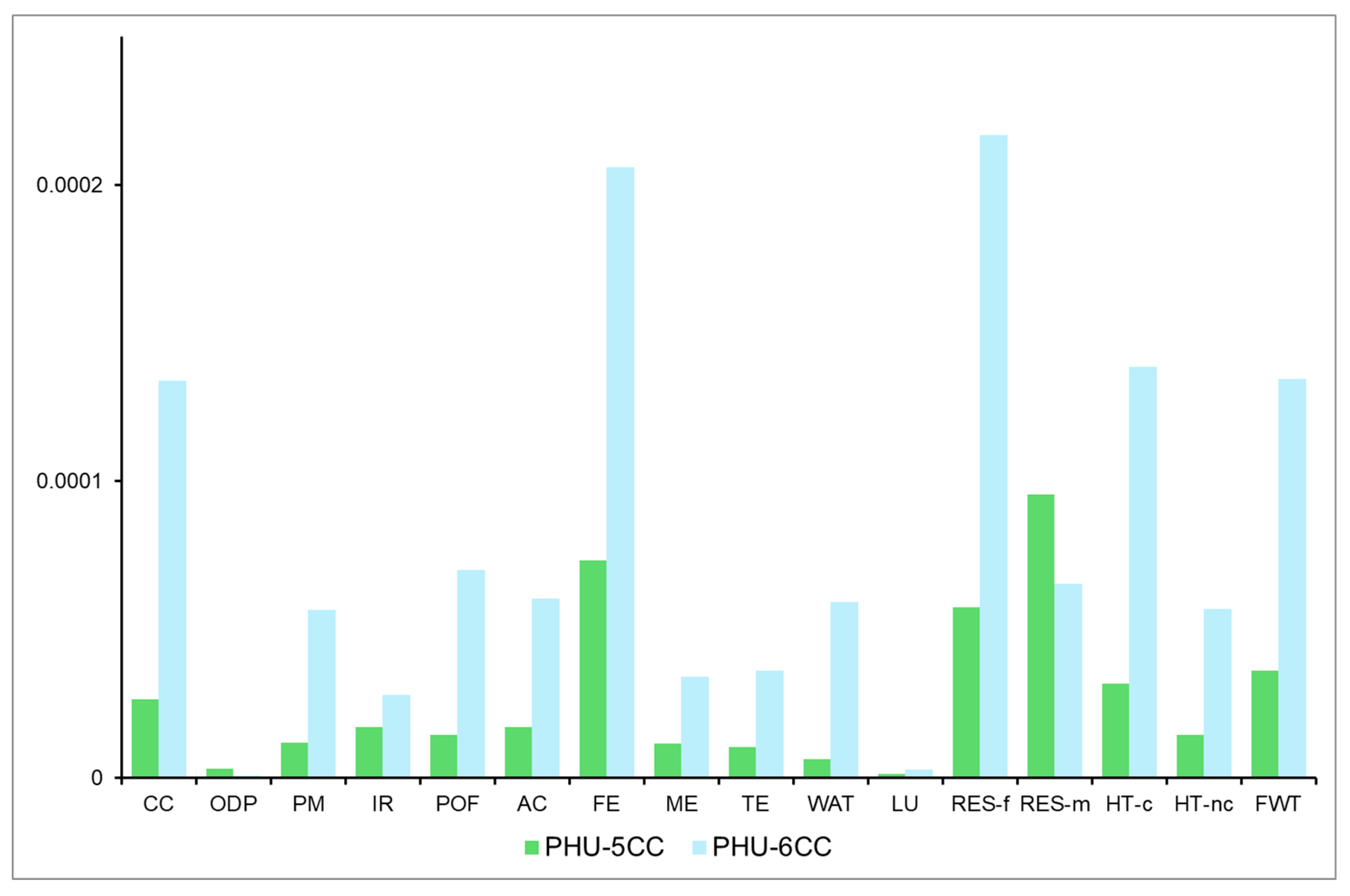 Macromol 05 00012 g009