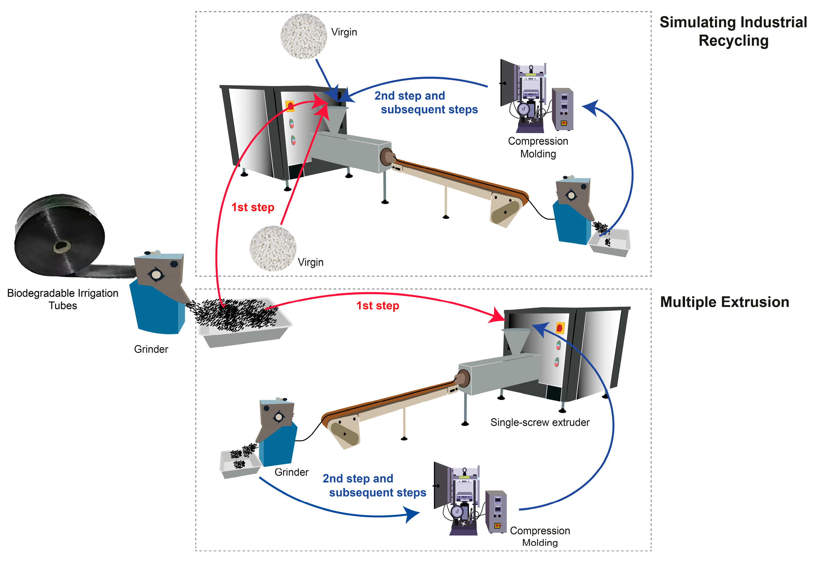 Macromol 05 00014 g001