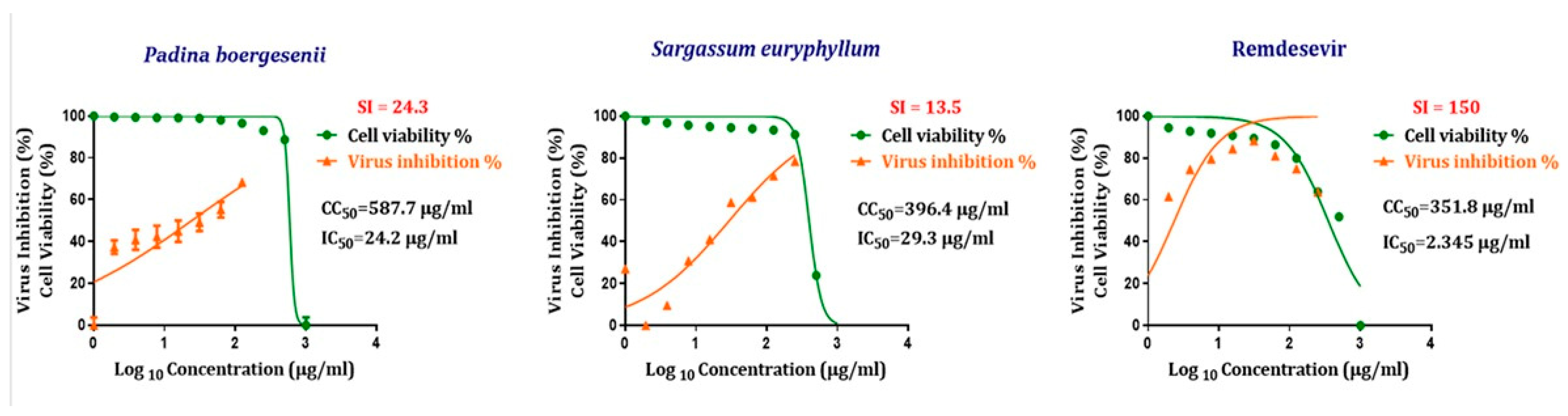 Macromol 05 00018 g005