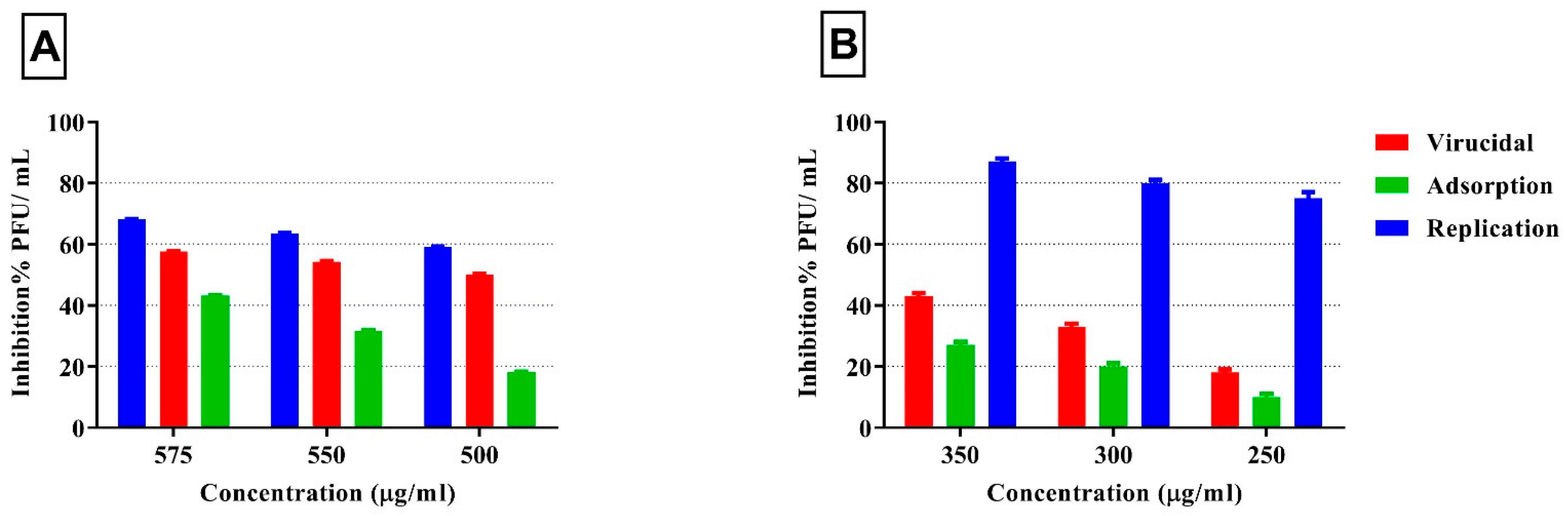 Macromol 05 00018 g006