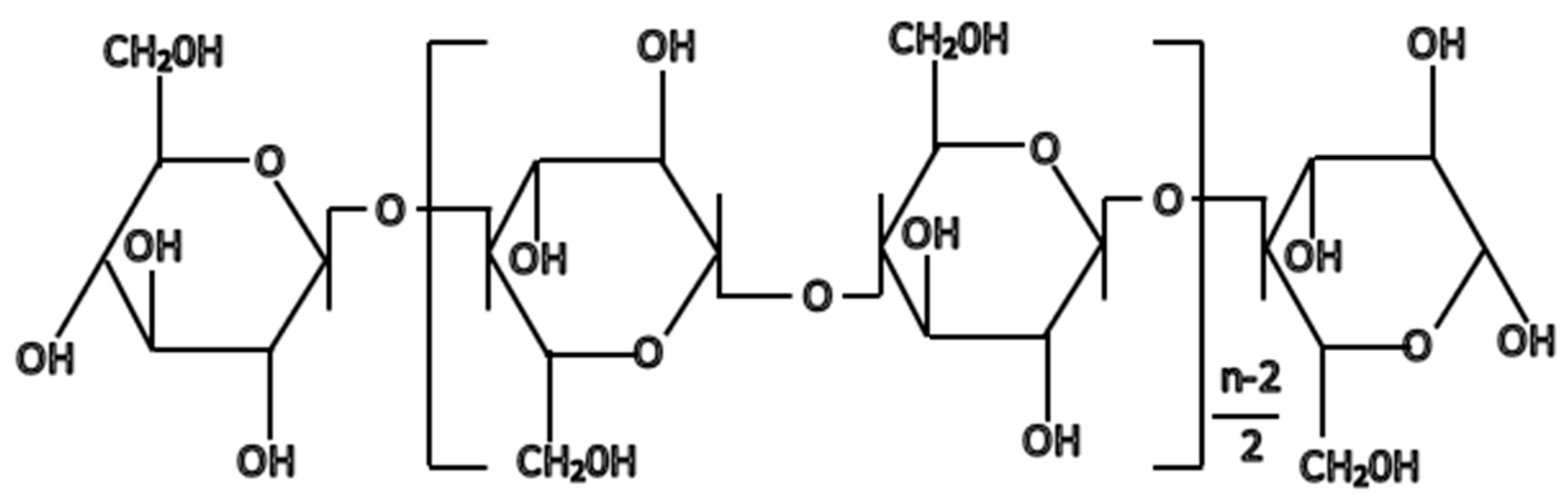 Macromol 05 00020 g004