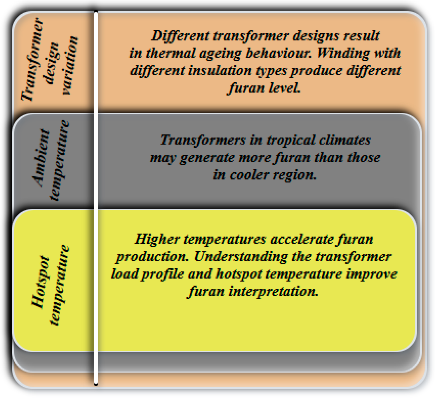 Macromol 05 00020 g014
