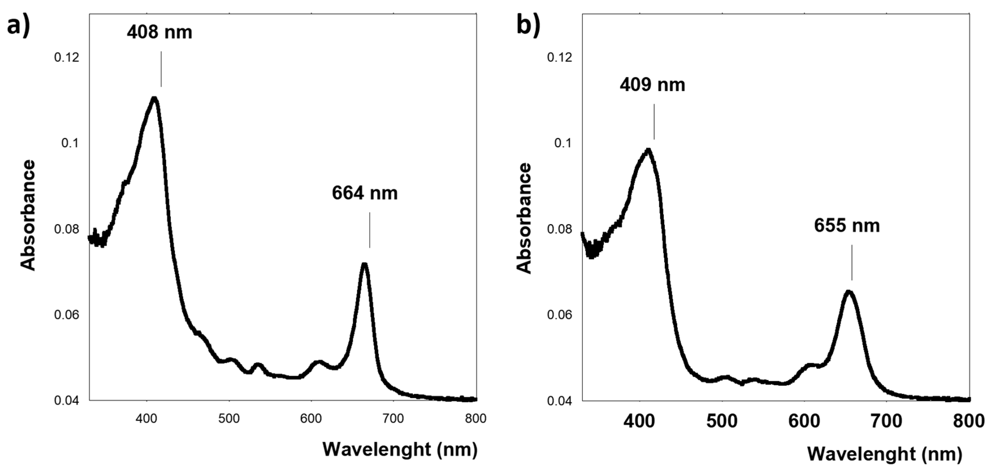 Macromol 05 00032 g003
