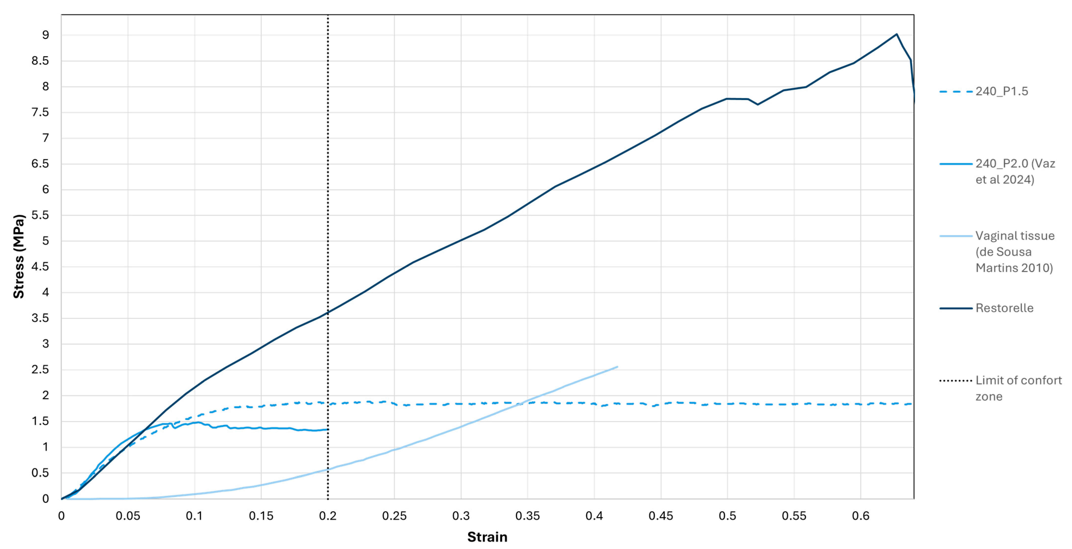Macromol 05 00033 g002
