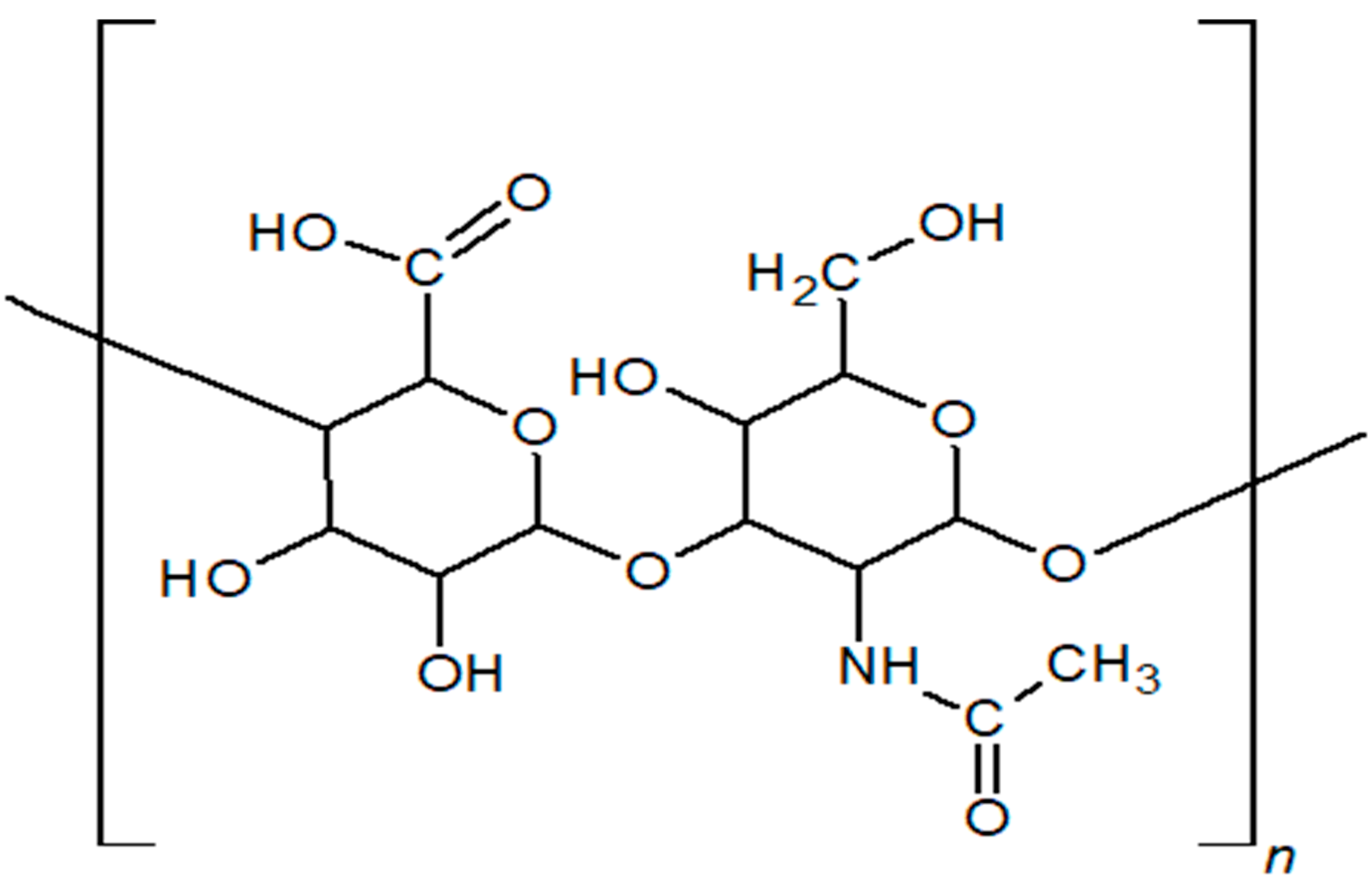 Macromol 05 00034 g001