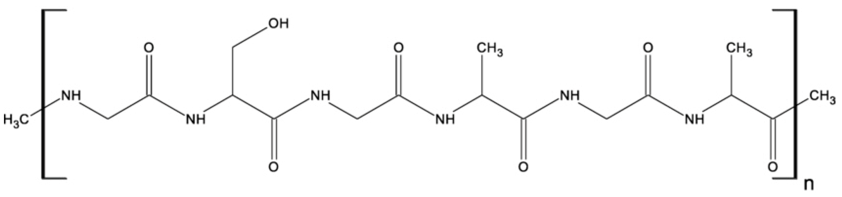 Macromol 05 00034 g010