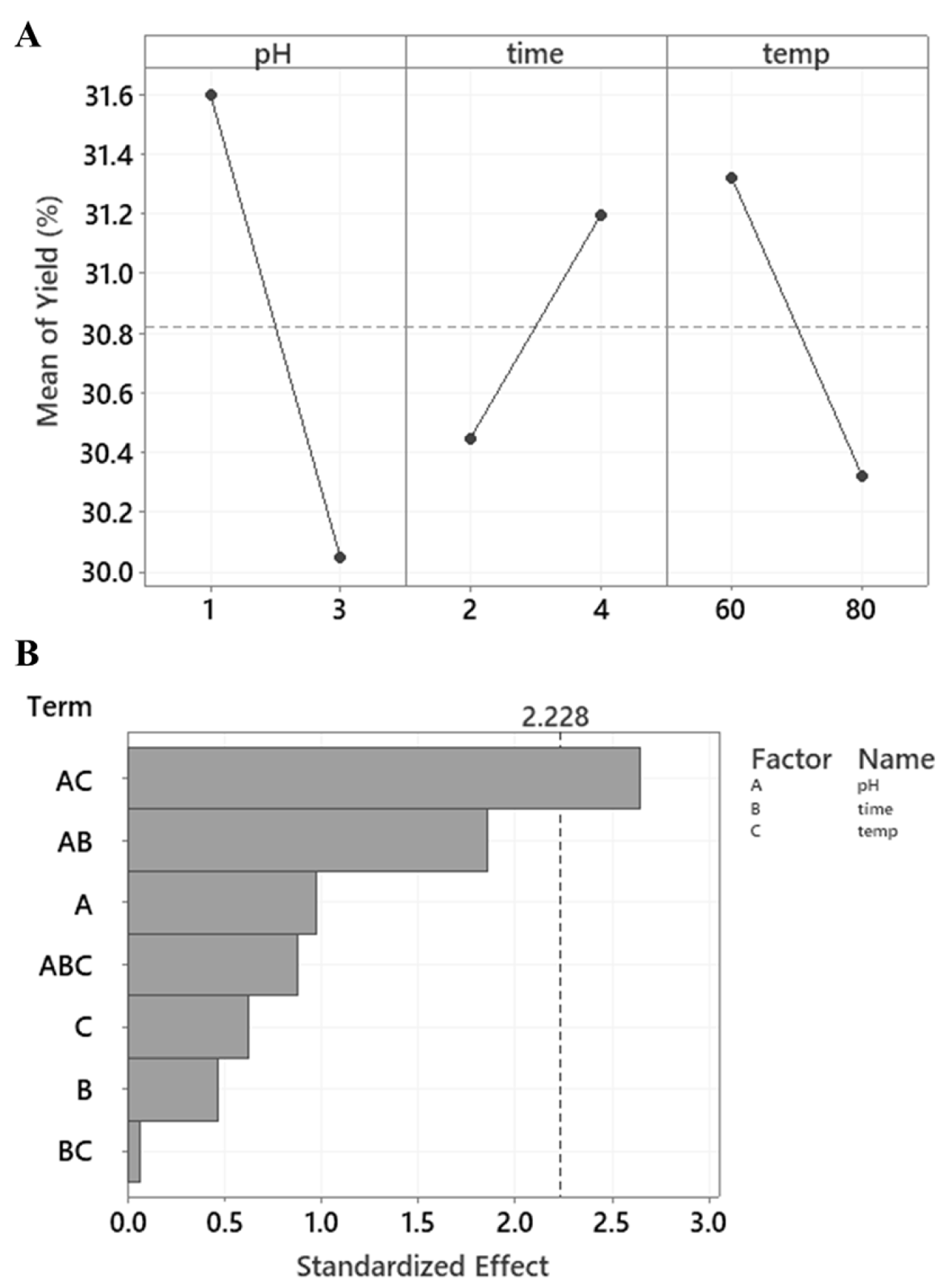Macromol 05 00046 g001 Macromol 05 00046 g001