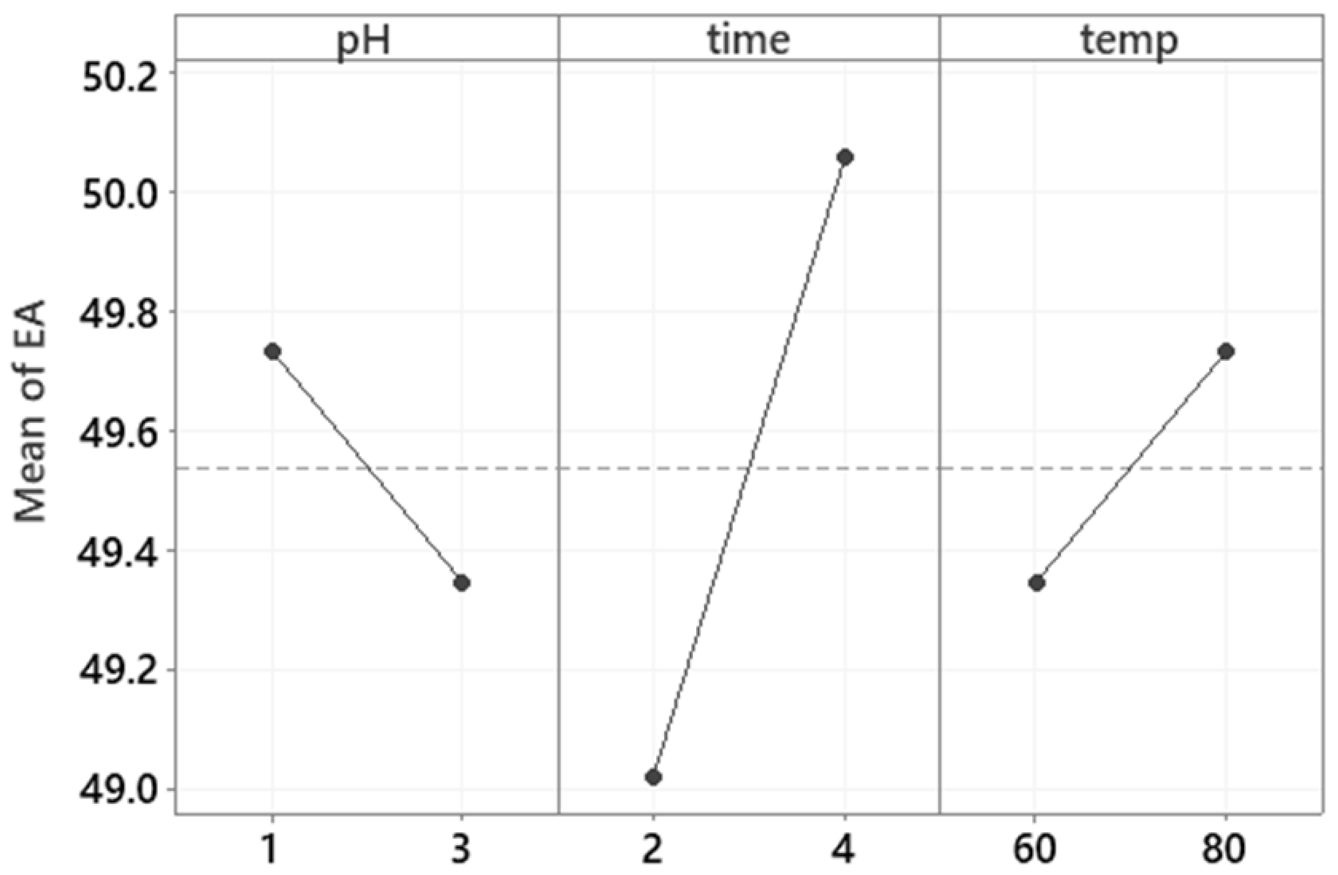 Macromol 05 00046 g003 Macromol 05 00046 g003