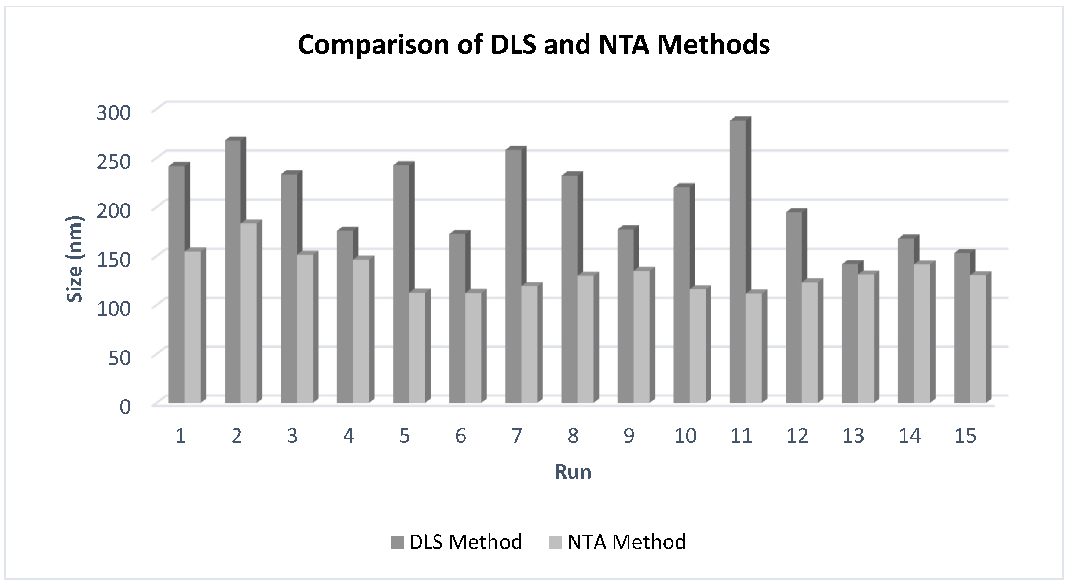 Macromol 05 00050 g004 Macromol 05 00050 g004