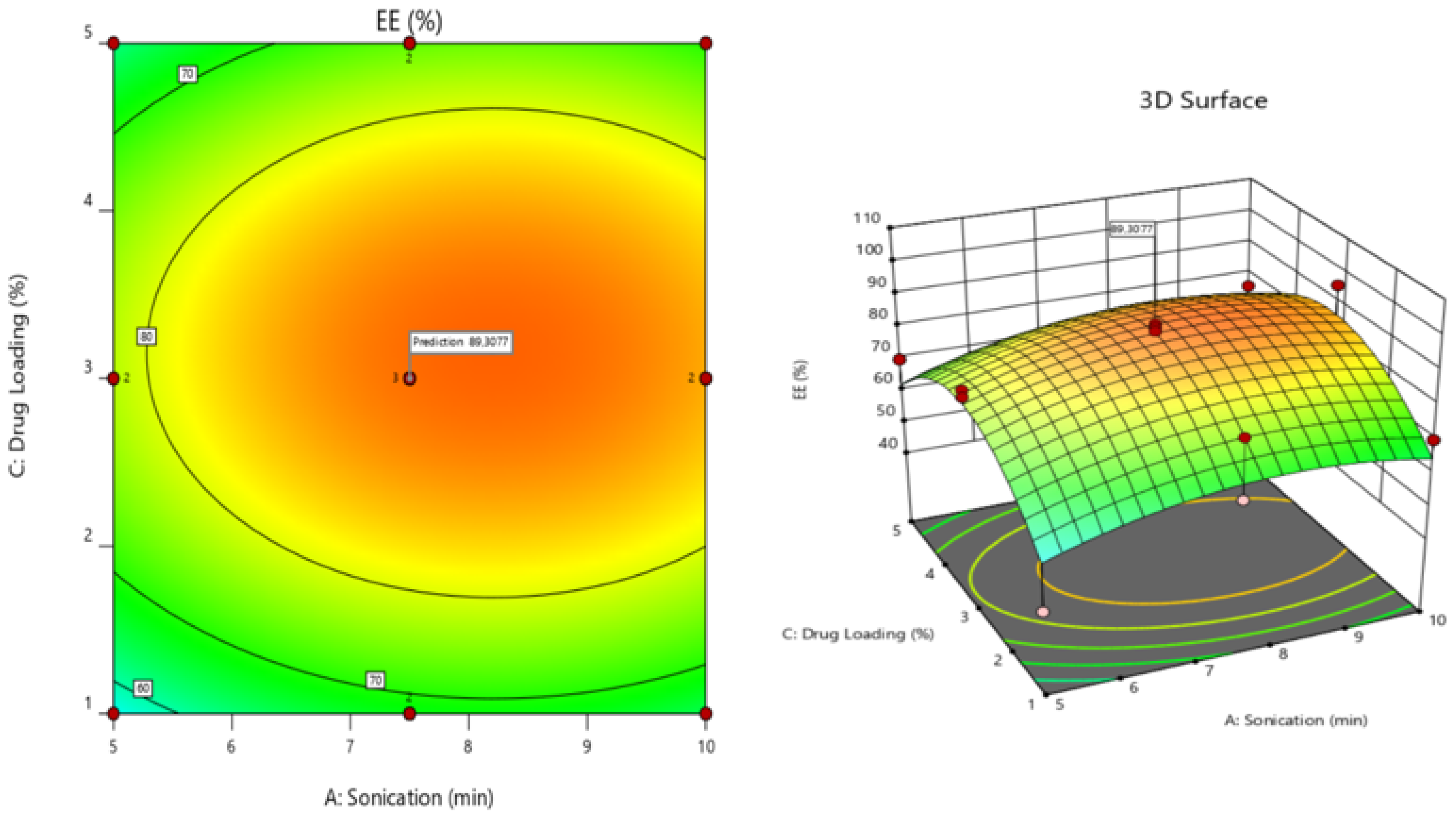 Macromol 05 00050 g007 Macromol 05 00050 g007