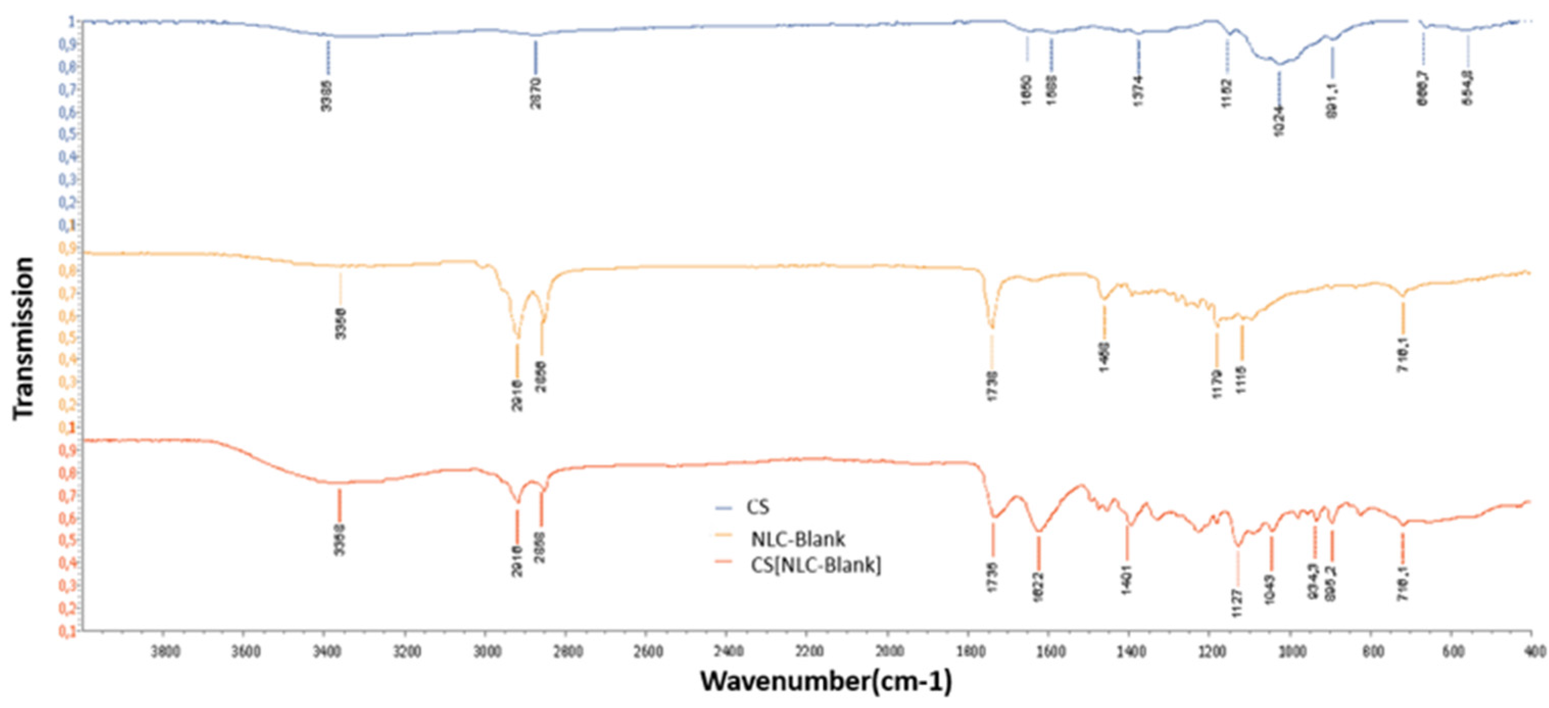 Macromol 05 00050 g008 Macromol 05 00050 g008