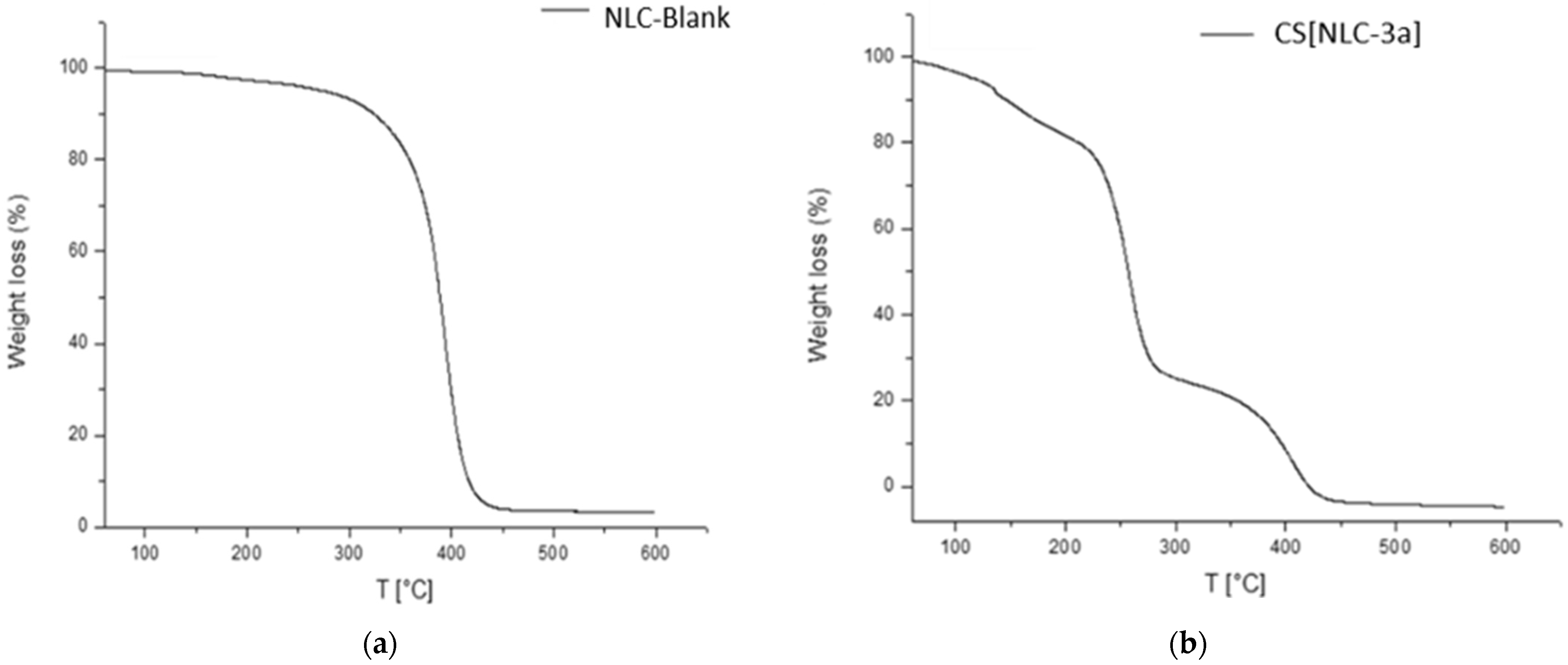 Macromol 05 00050 g009 Macromol 05 00050 g009