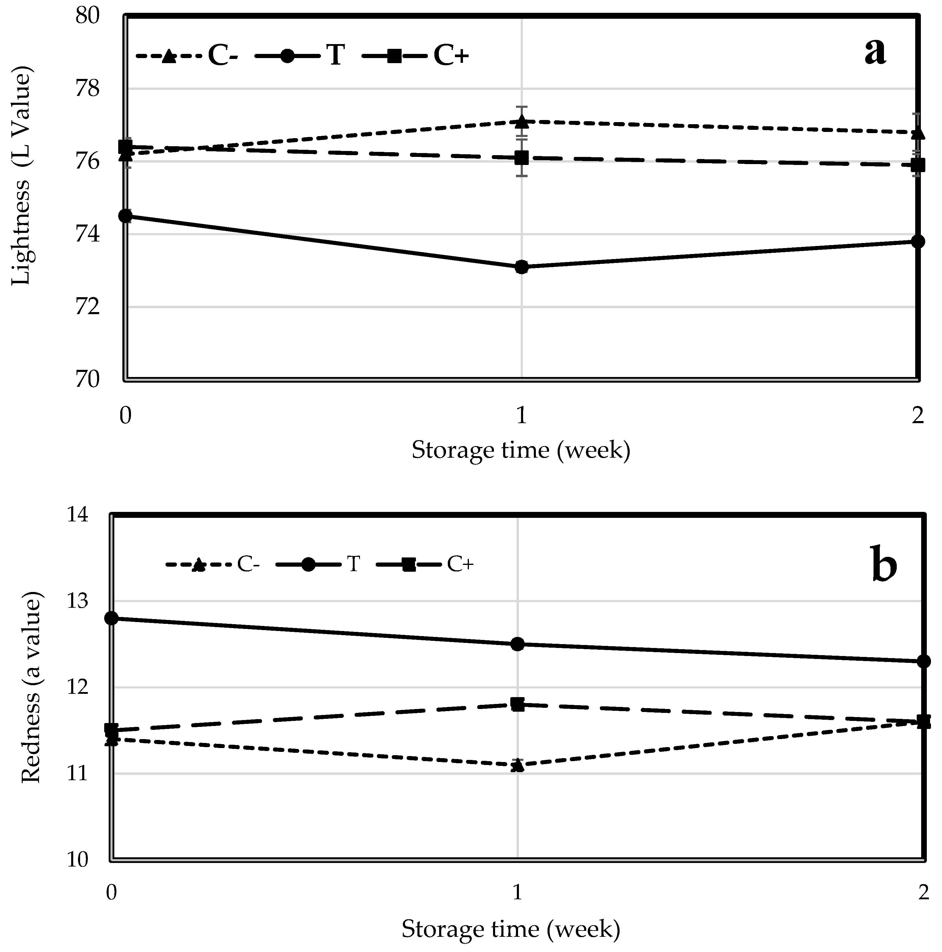 Macromol 05 00051 g001a