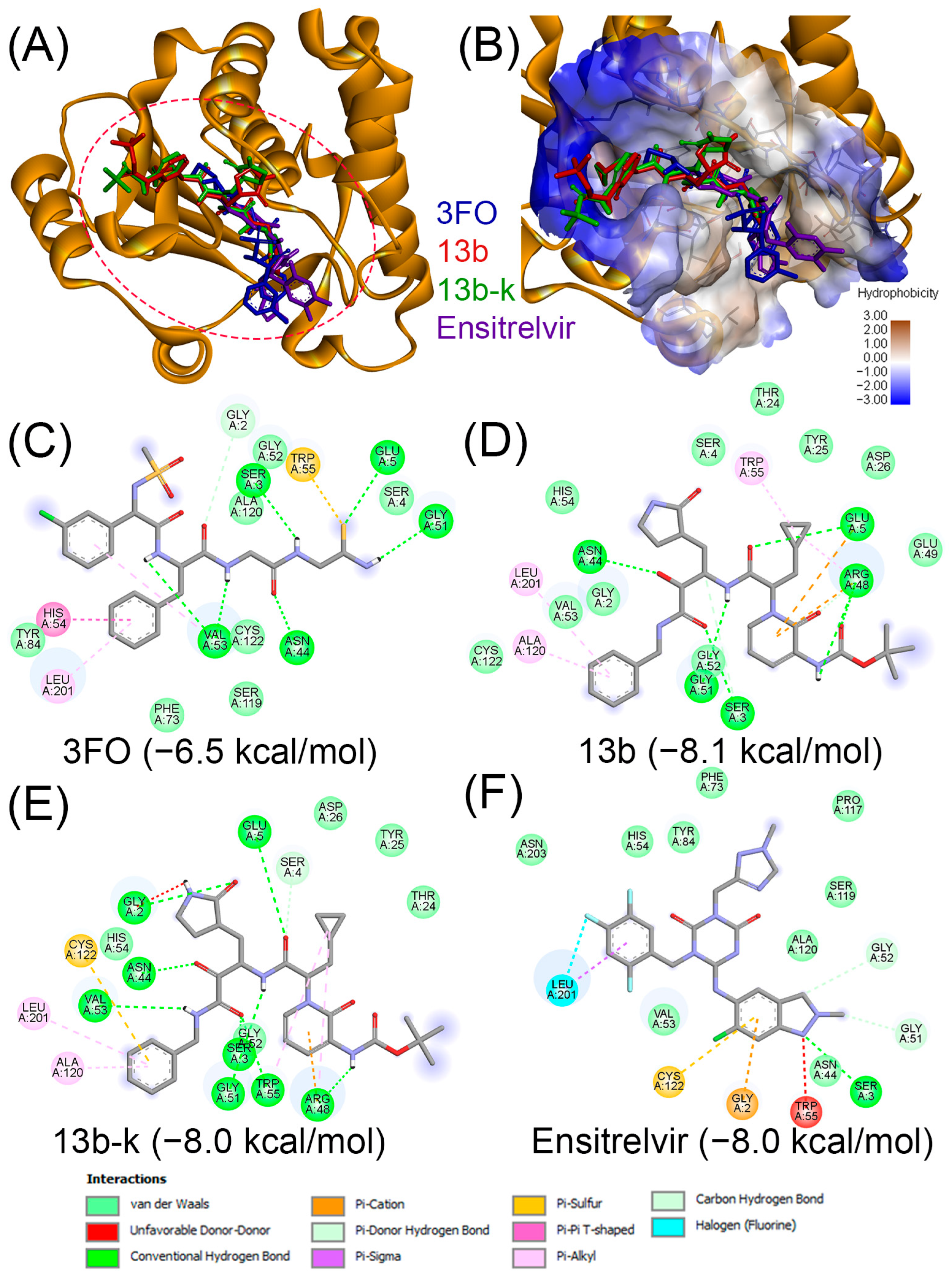 Macromol 05 00052 g006 Macromol 05 00052 g006