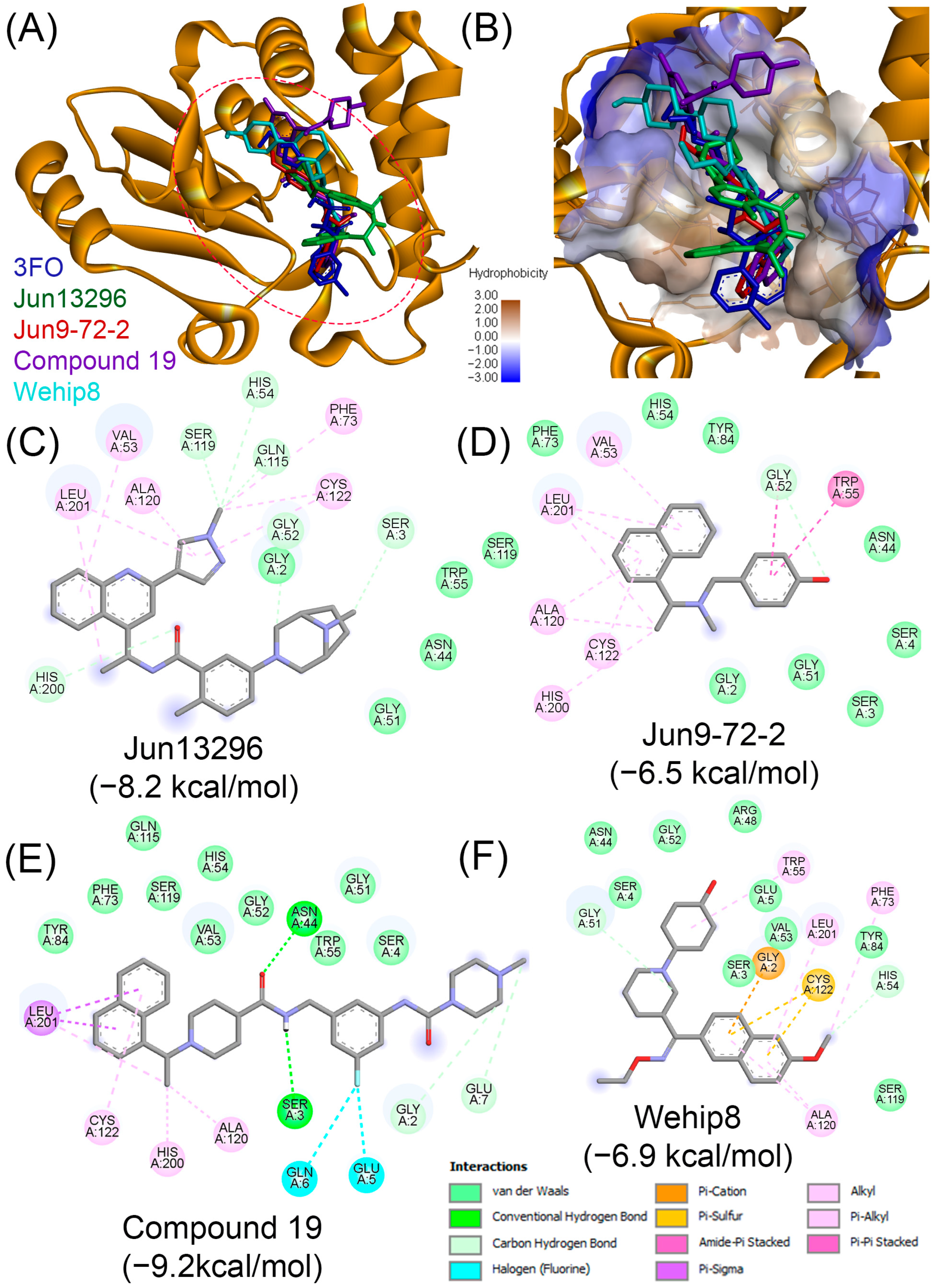 Macromol 05 00052 g007 Macromol 05 00052 g007