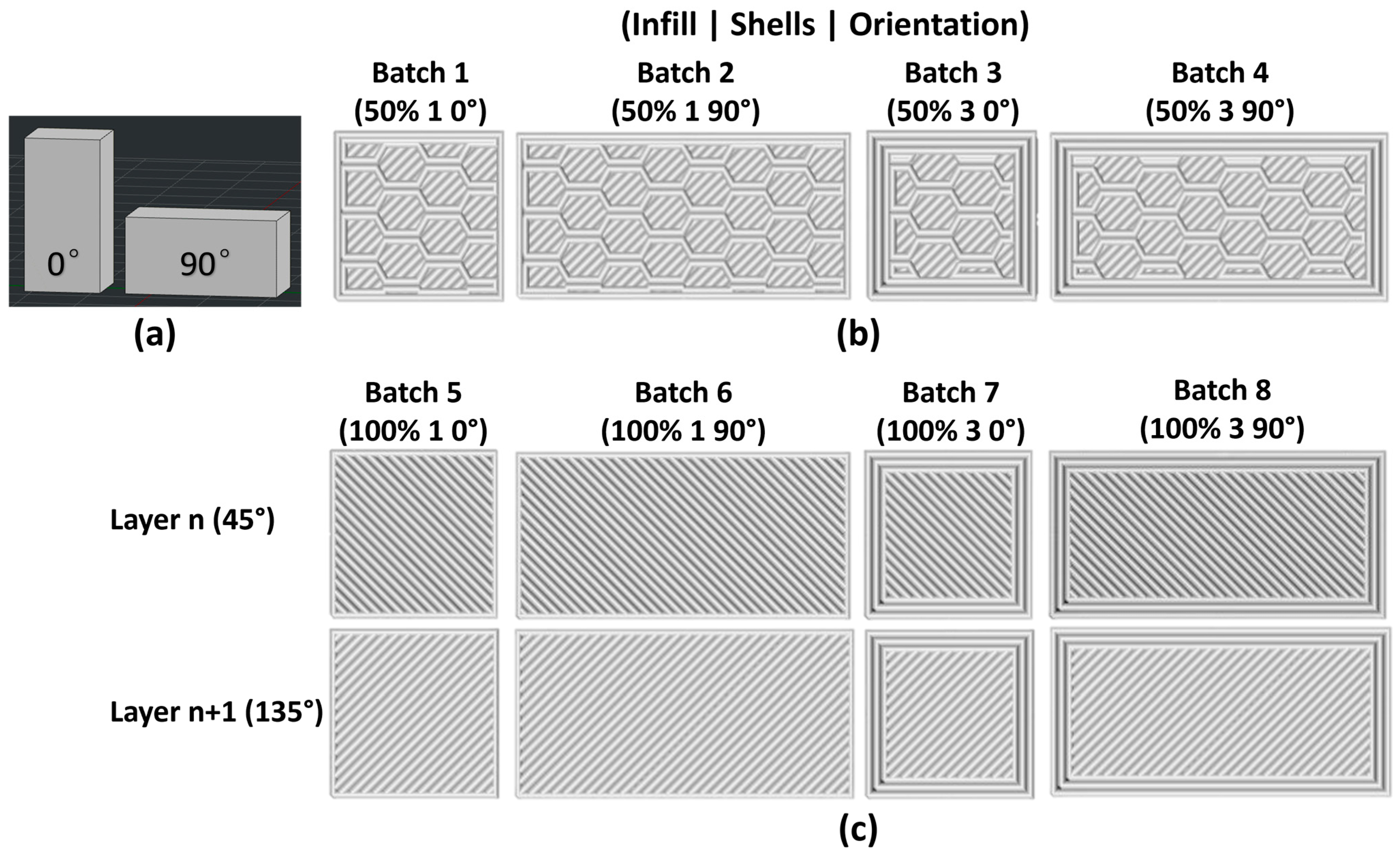 Macromol 05 00060 g001