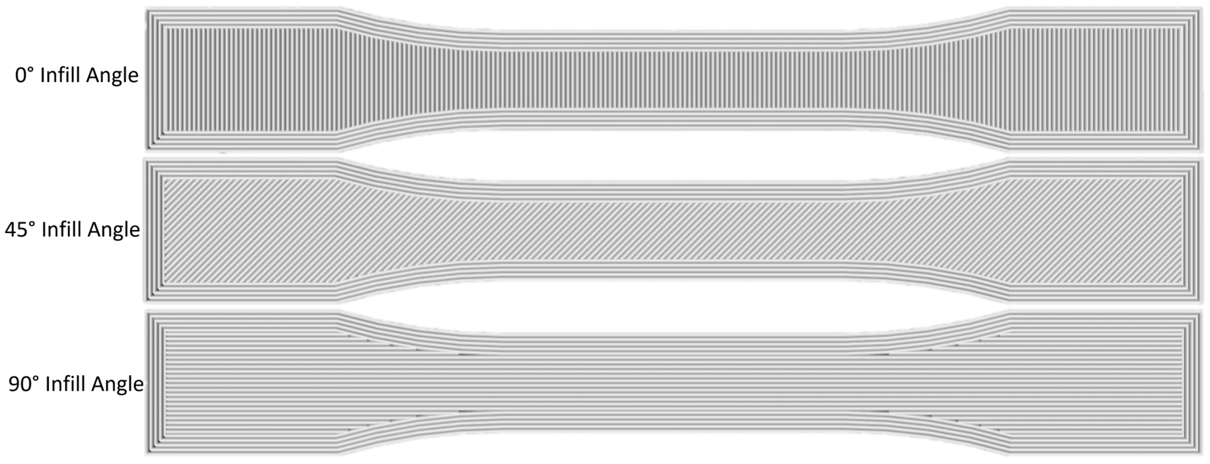 Macromol 05 00060 g003