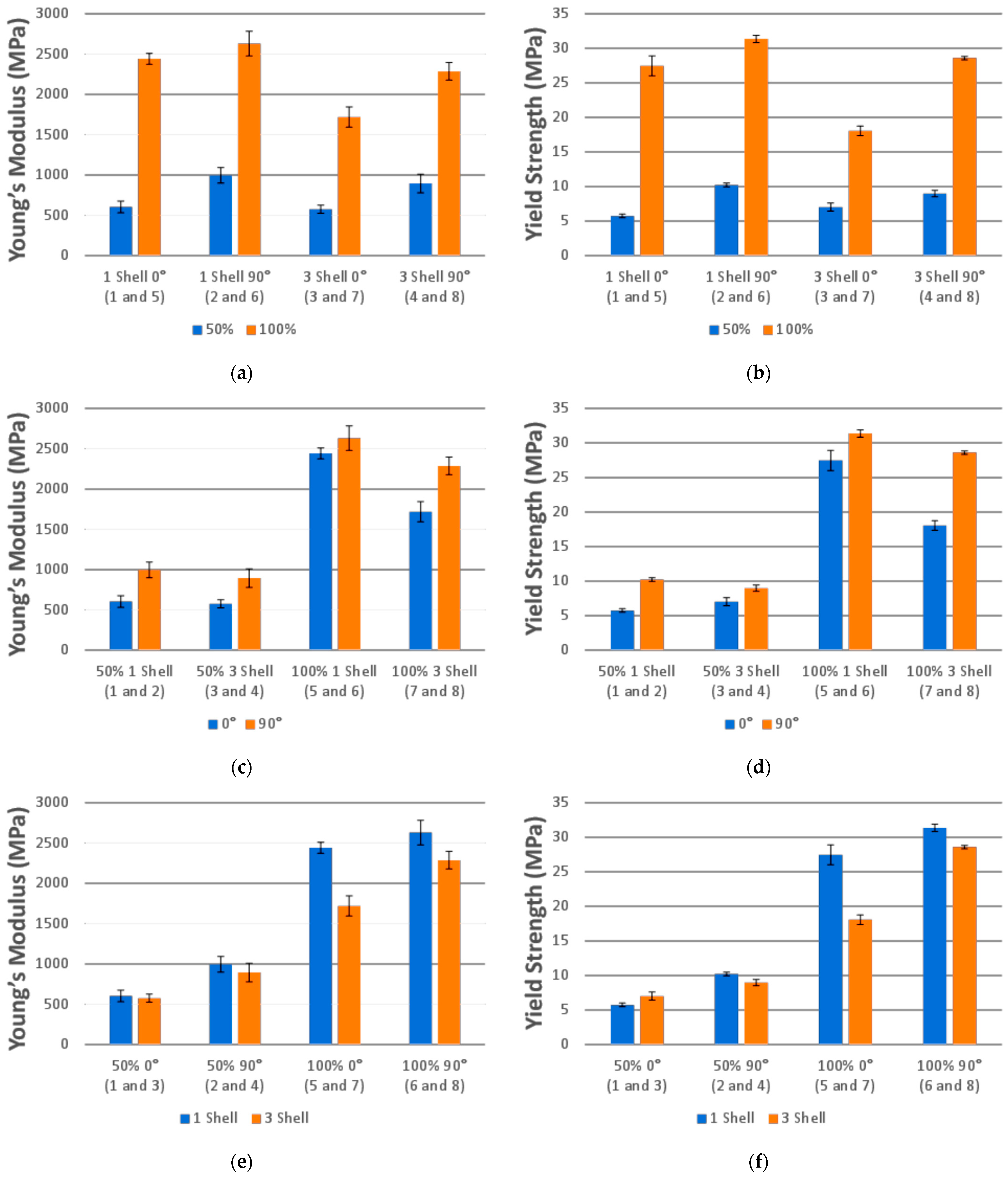 Macromol 05 00060 g008