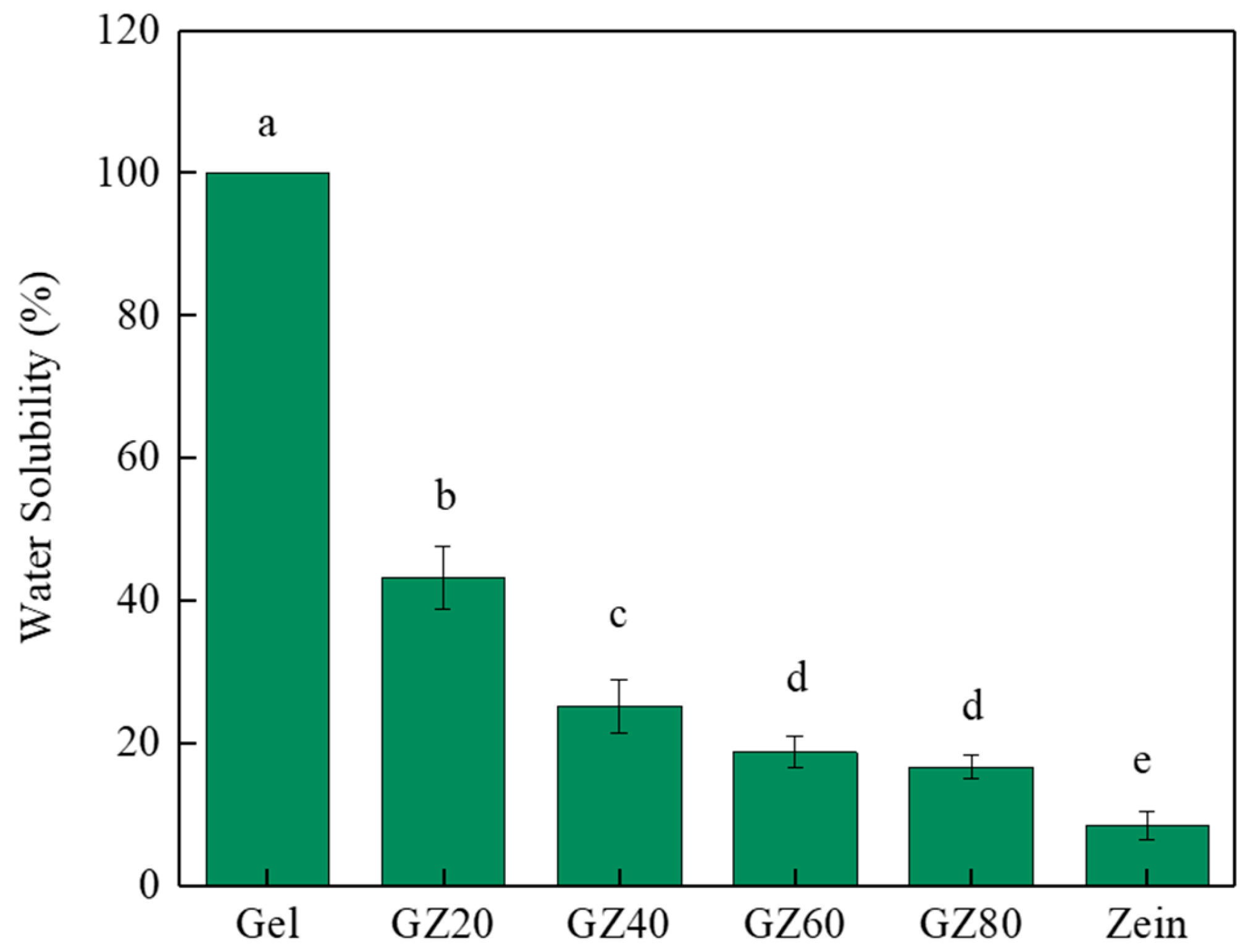 Macromol 06 00002 g008