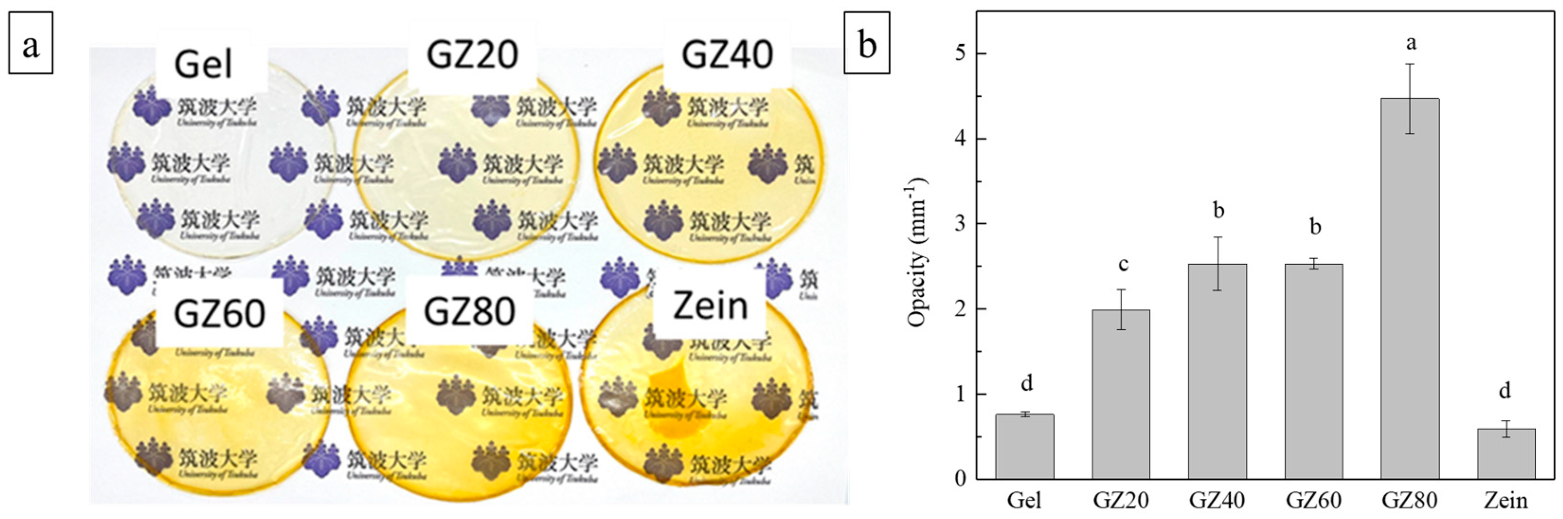 Macromol 06 00002 g010