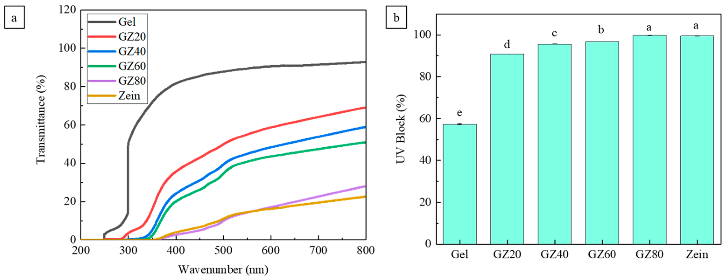 Macromol 06 00002 g011