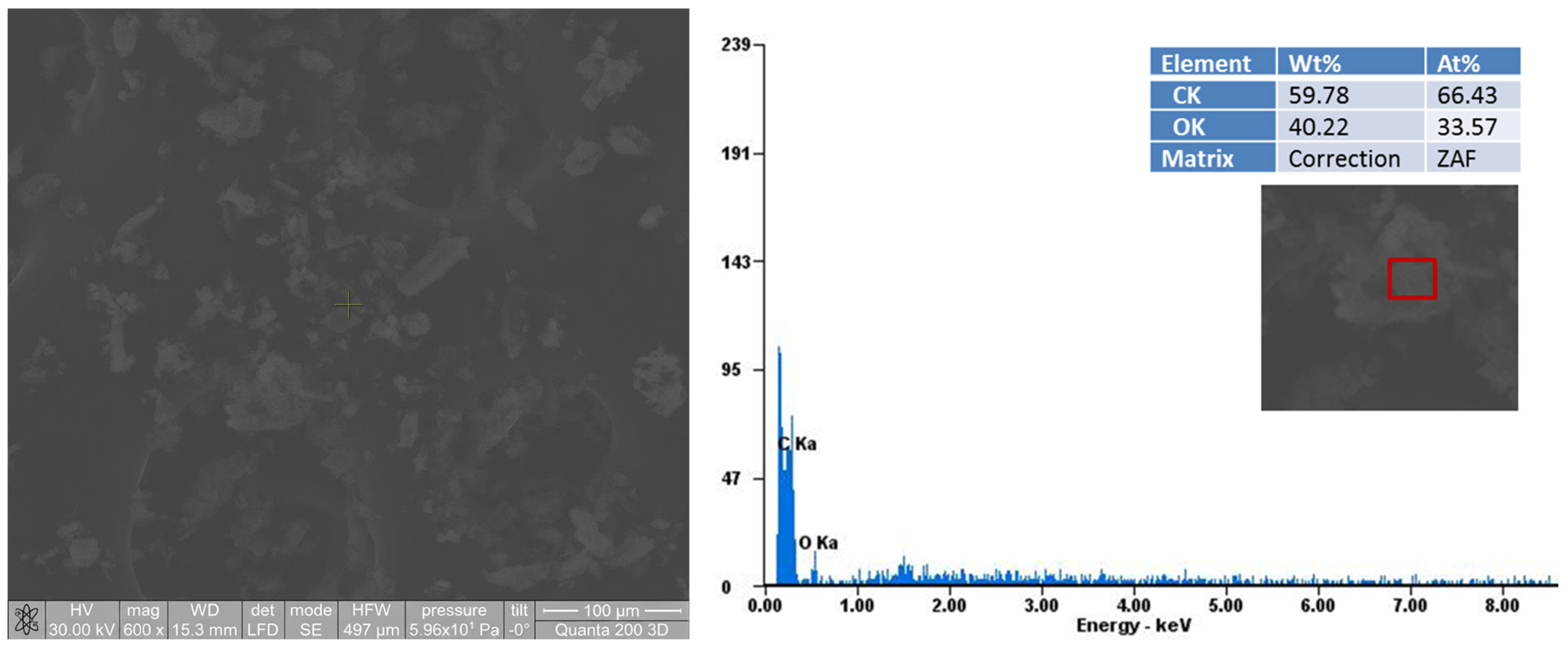 Macromol 06 00058 g005 Macromol 06 00058 g005