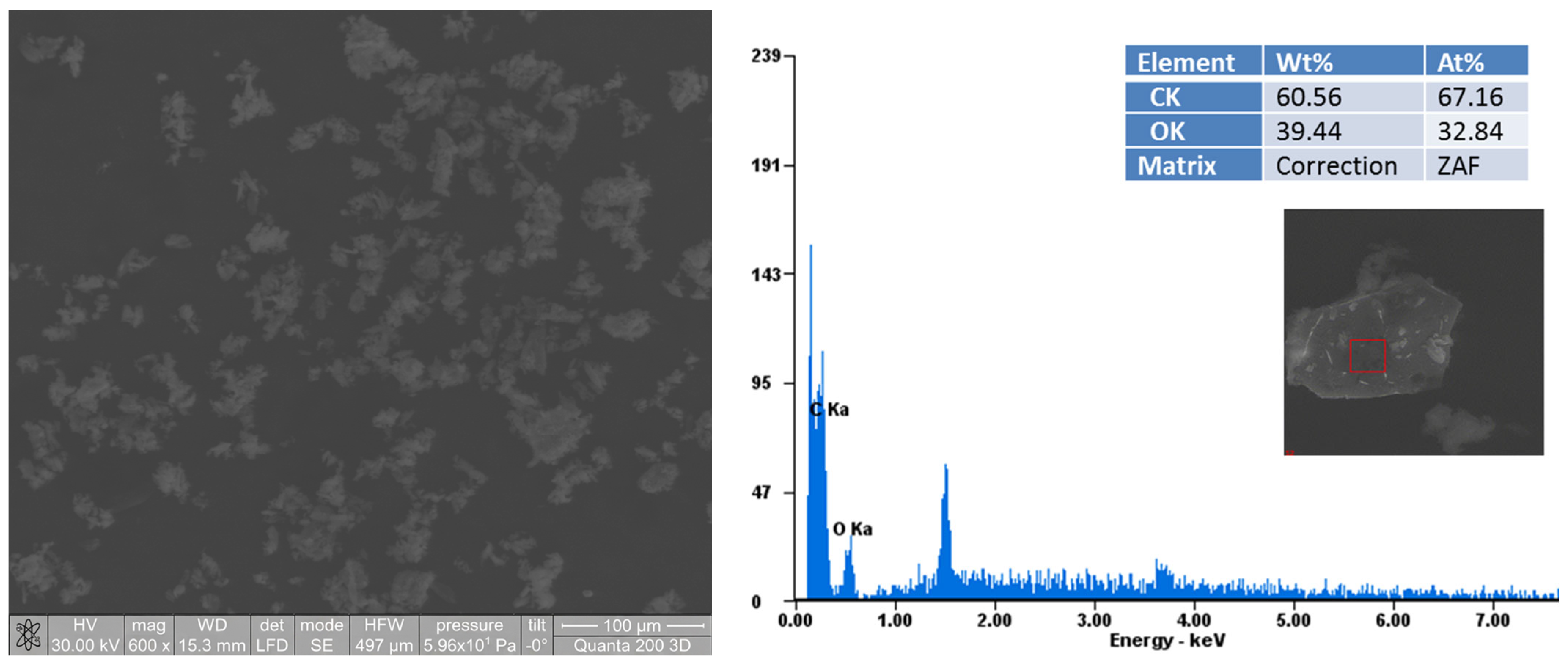 Macromol 06 00058 g006 Macromol 06 00058 g006
