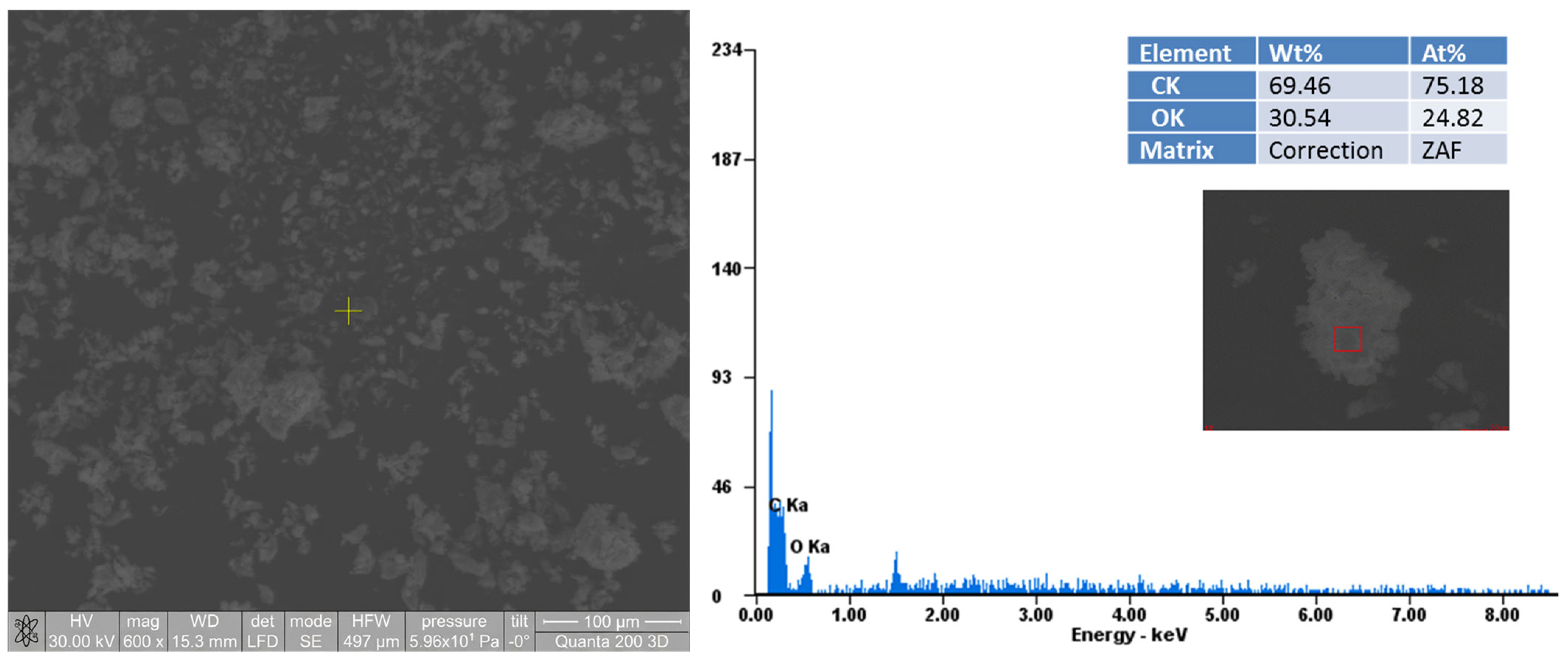 Macromol 06 00058 g007 Macromol 06 00058 g007