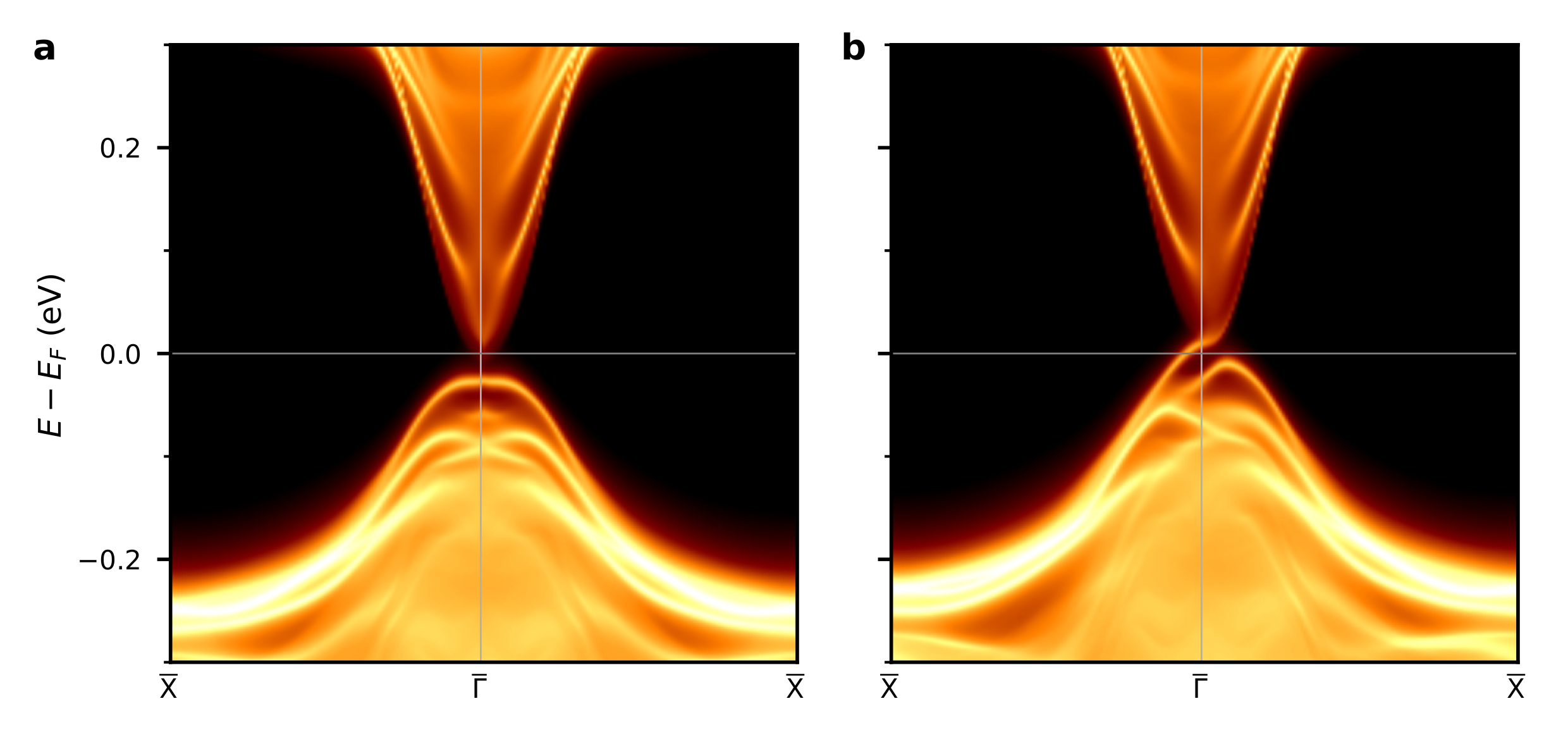 Magnetism 02 00001 g002