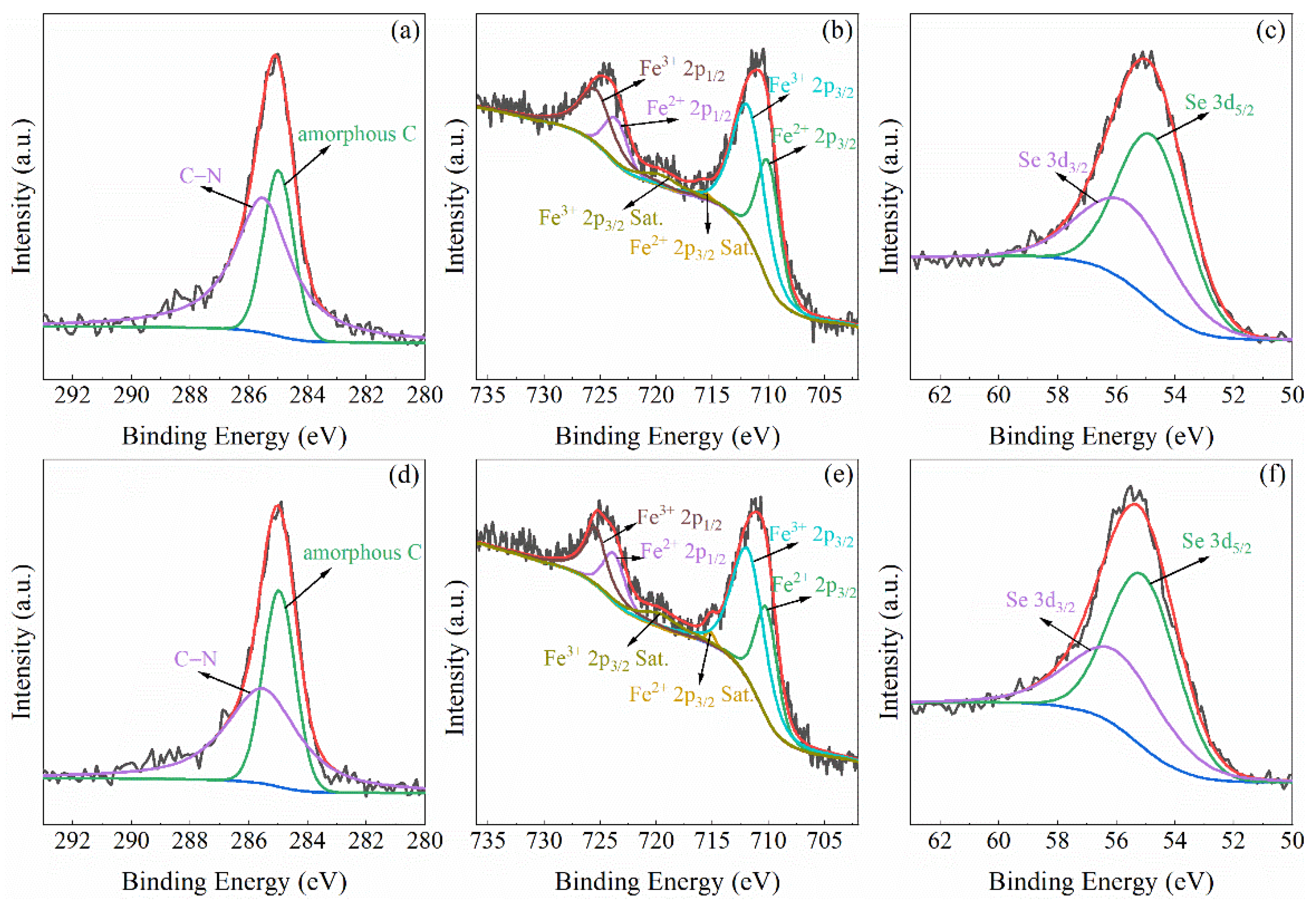 Magnetism 02 00003 g005 550