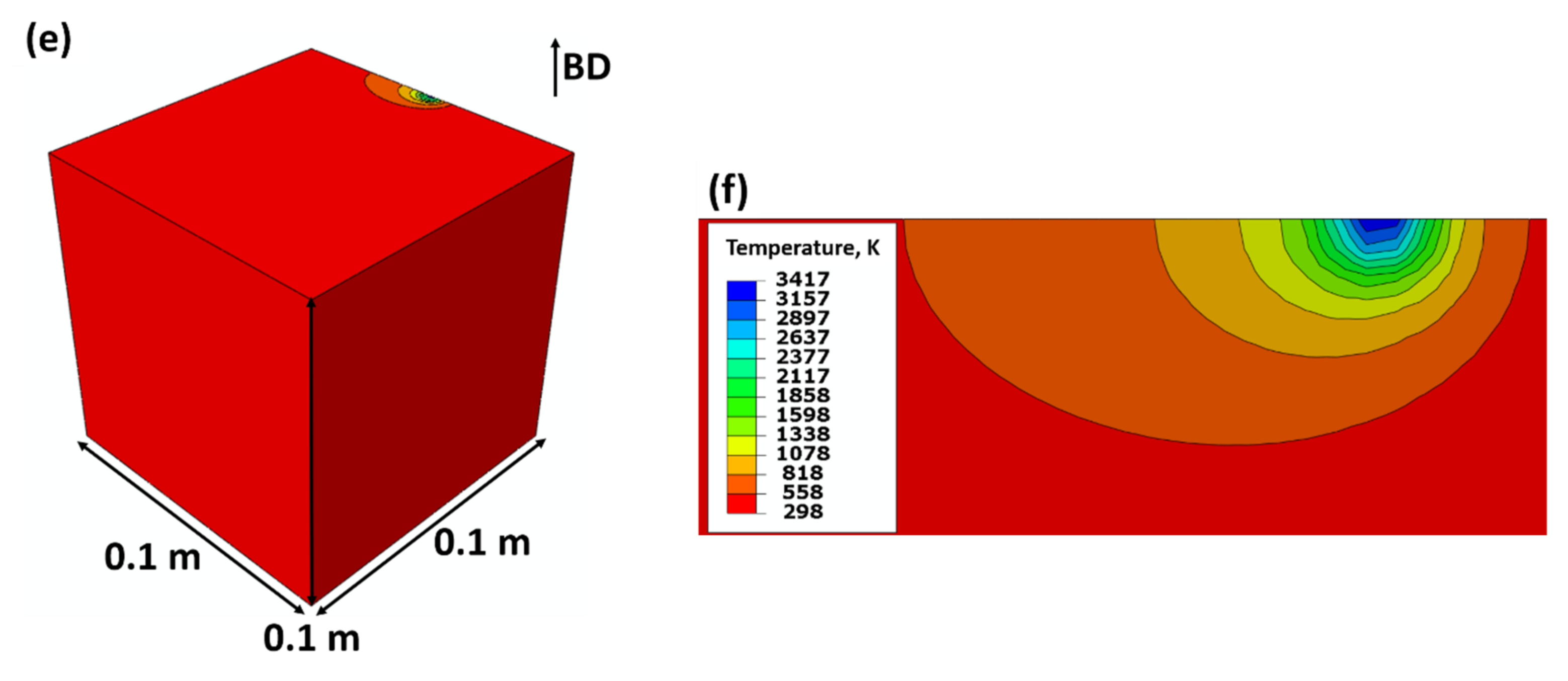 Magnetism 02 00007 g001b
