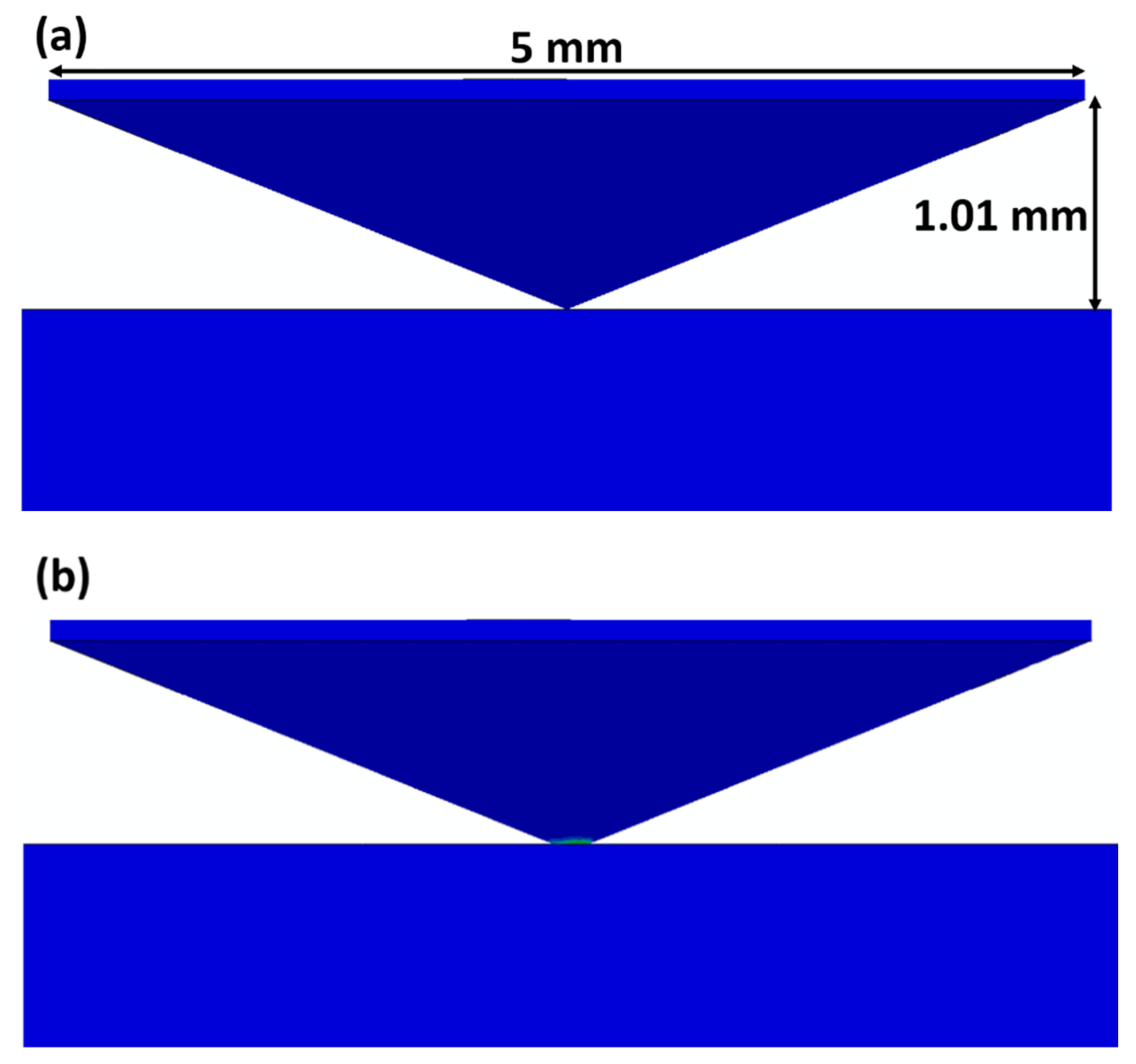 Magnetism 02 00007 g003a