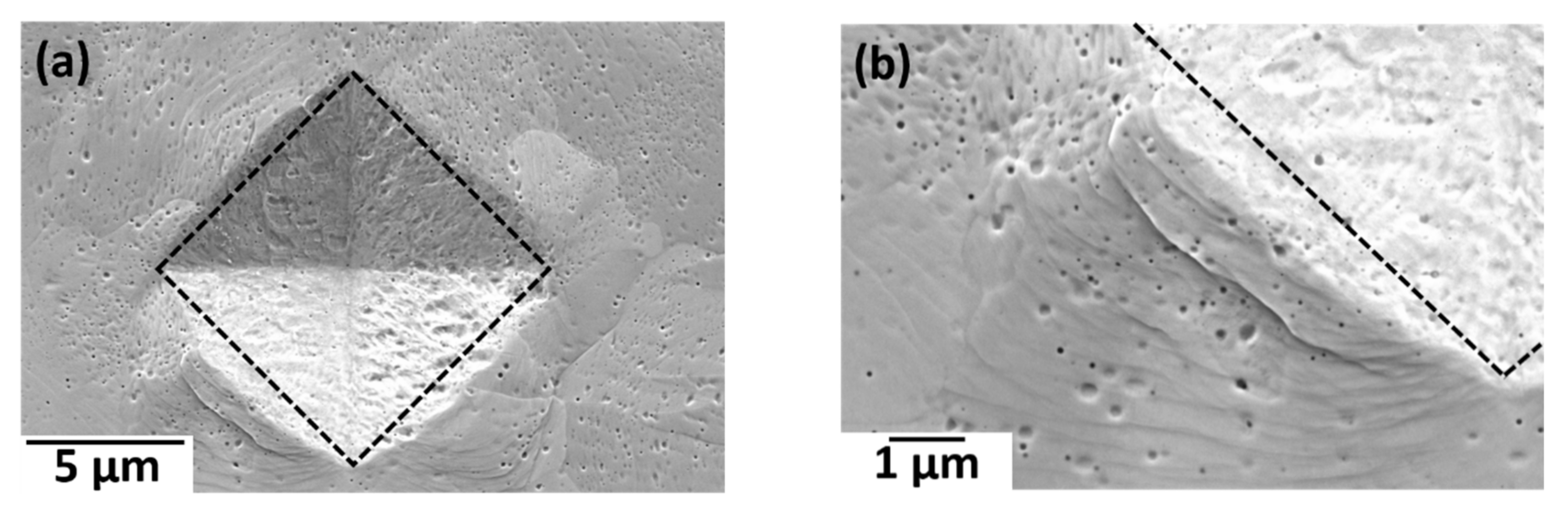 Magnetism 02 00007 g006a