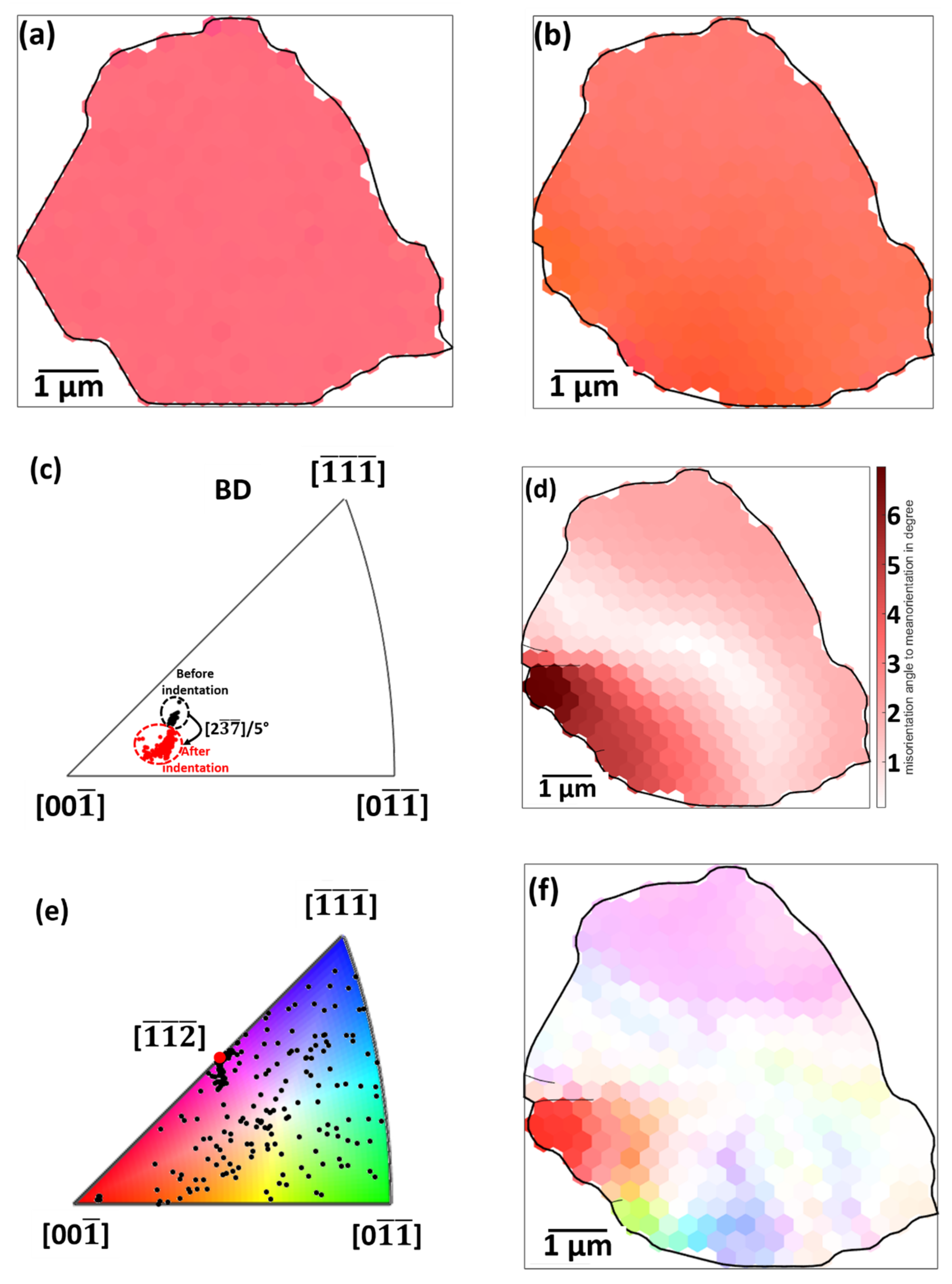 Magnetism 02 00007 g009