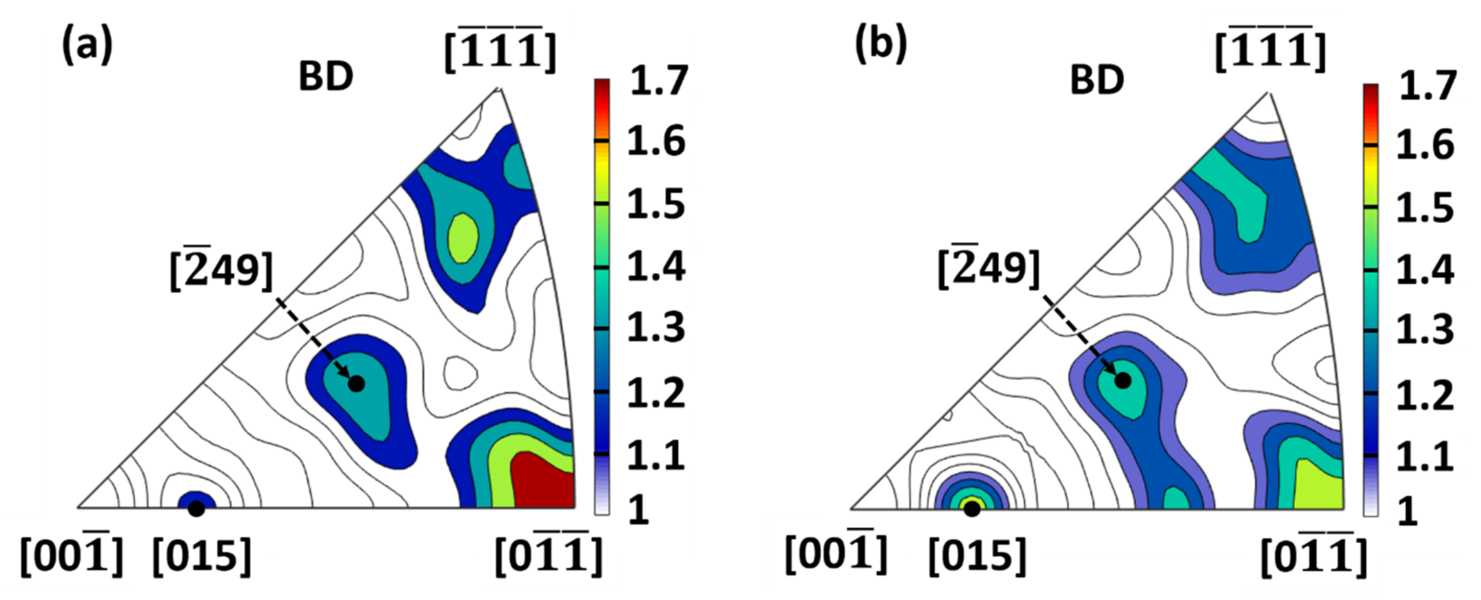 Magnetism 02 00007 g011