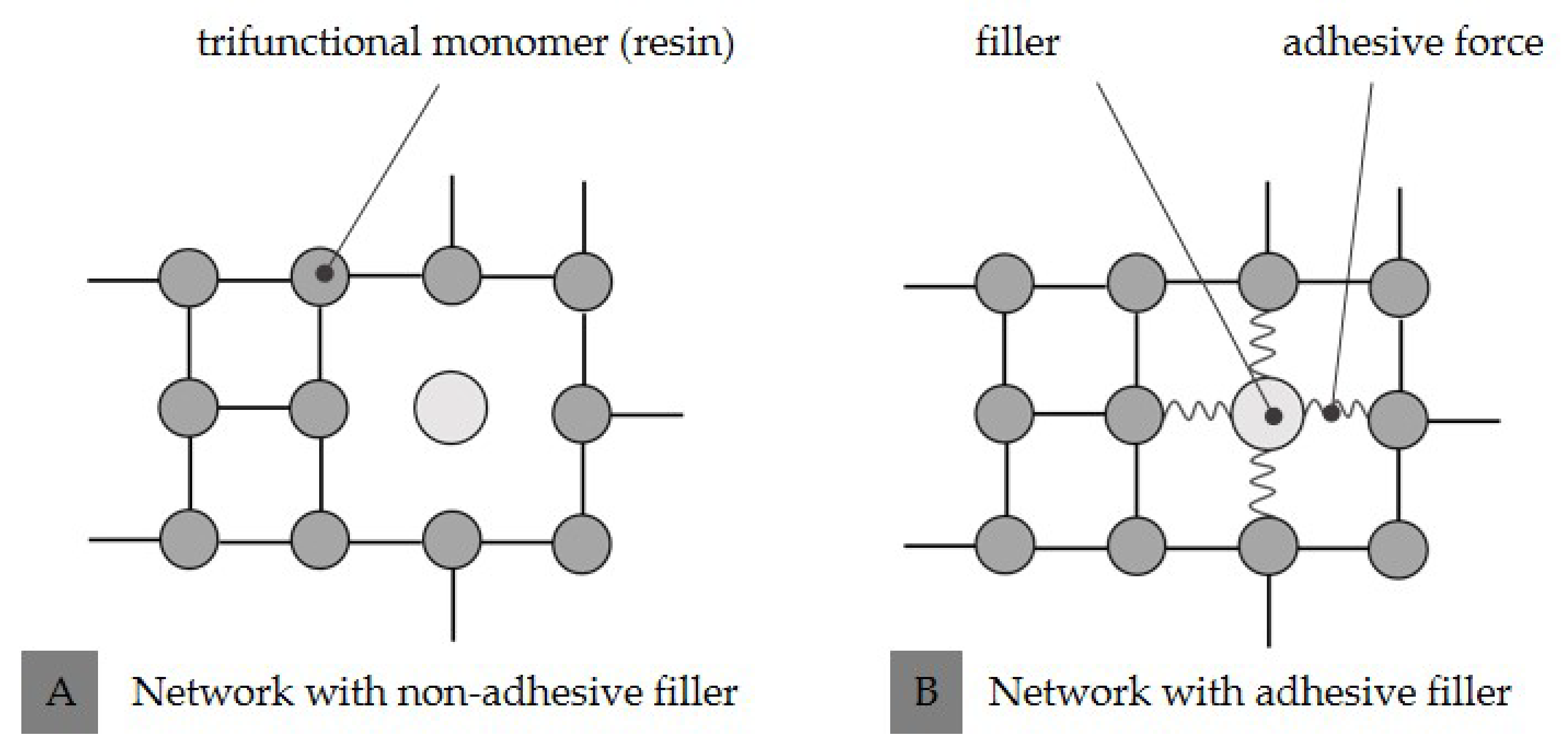 Magnetism 02 00016 g001 550